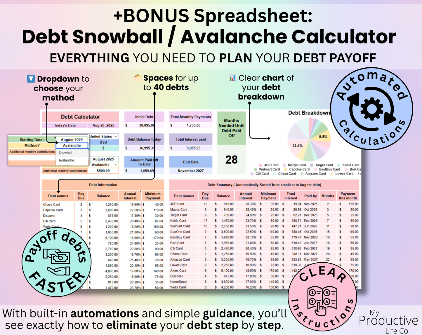 Annual & Monthly Budget Spreadsheet - Google Sheets & Excel Template for Personal Finance