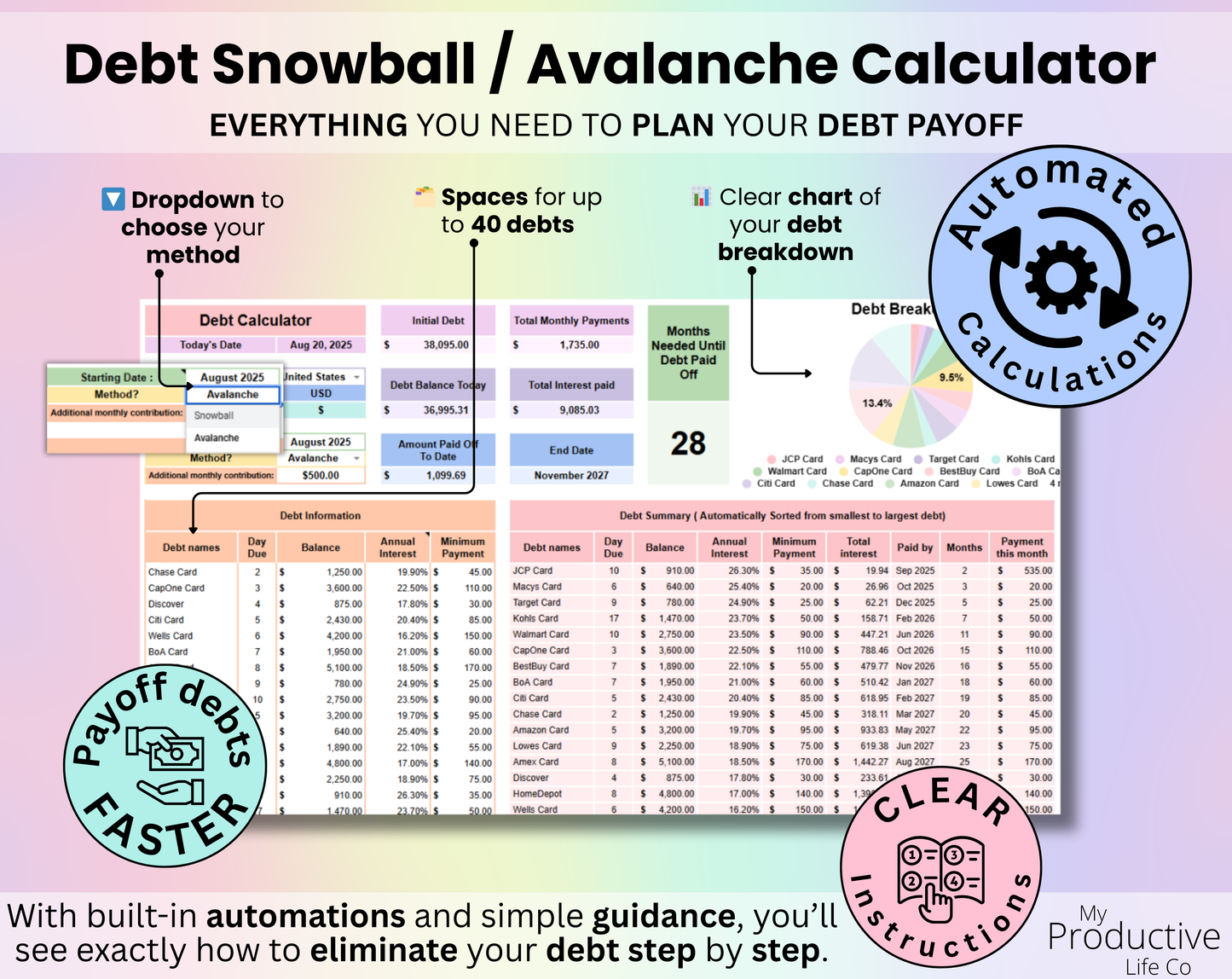 Debt Snowball / Avalanche Calculator Spreadsheet Google Sheets and Excel Template