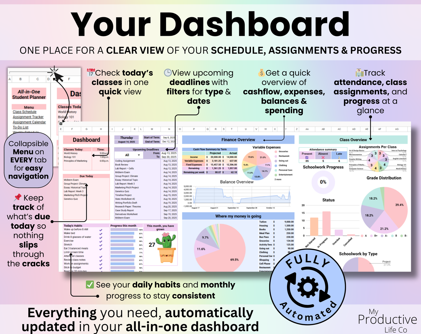All-in-One Student Planner Google Sheets & Excel Assignment Tracker Template