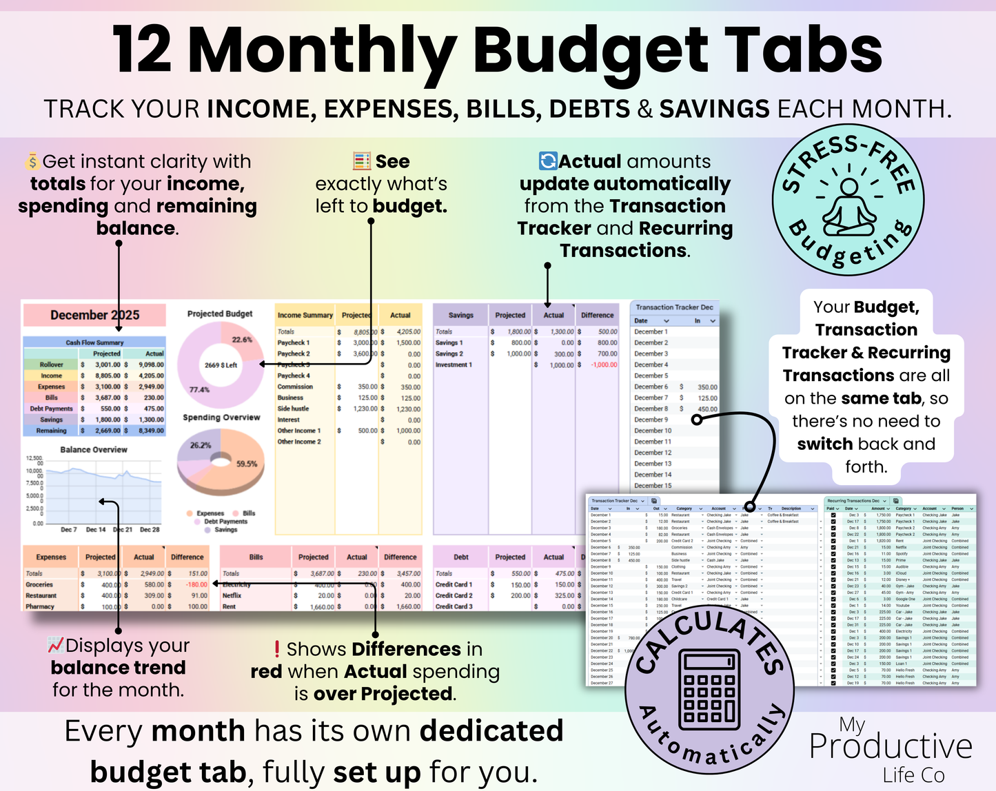 Annual & Monthly Budget Spreadsheet - Google Sheets & Excel Template for Personal Finance