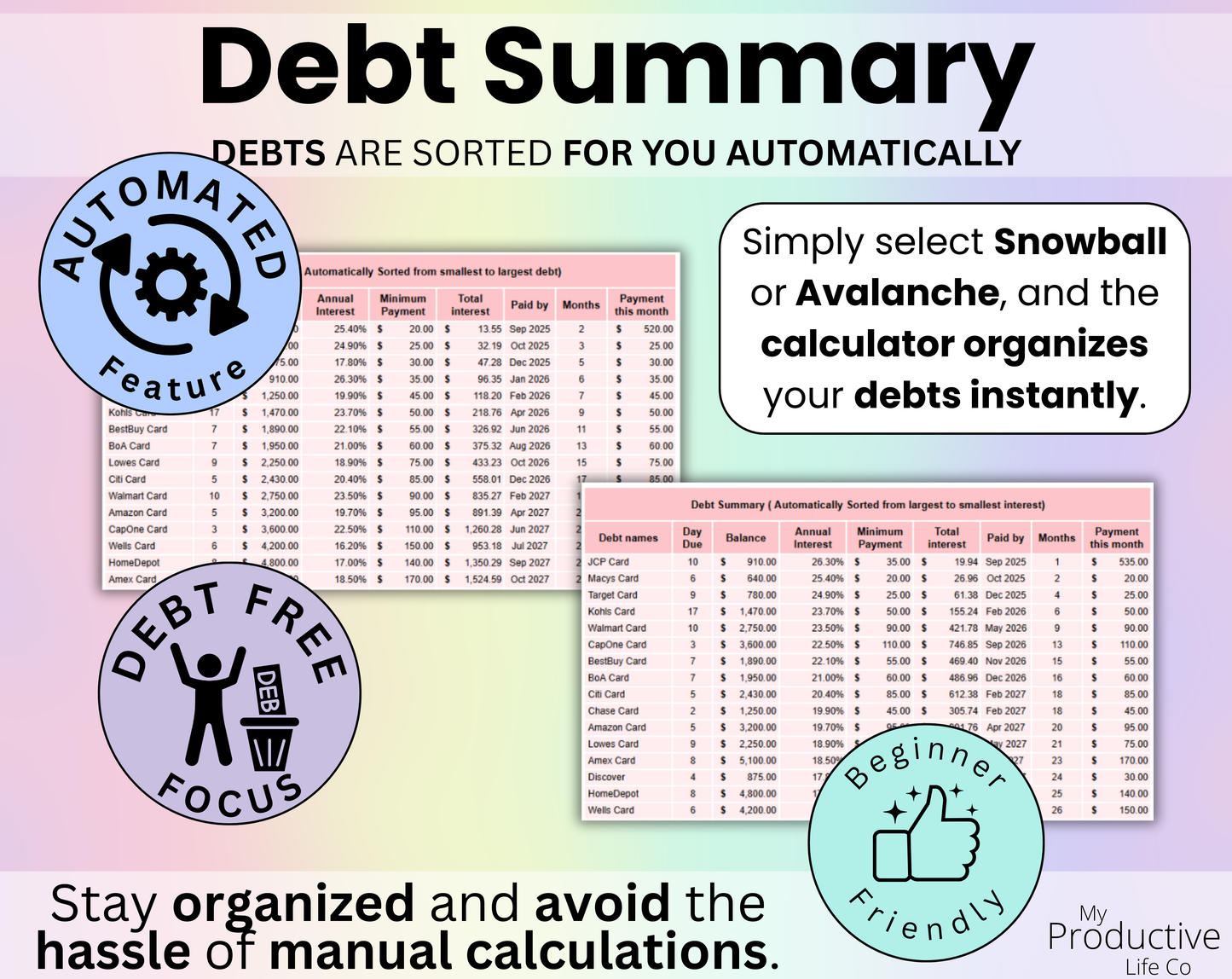 Debt Snowball / Avalanche Calculator Spreadsheet Google Sheets and Excel Template