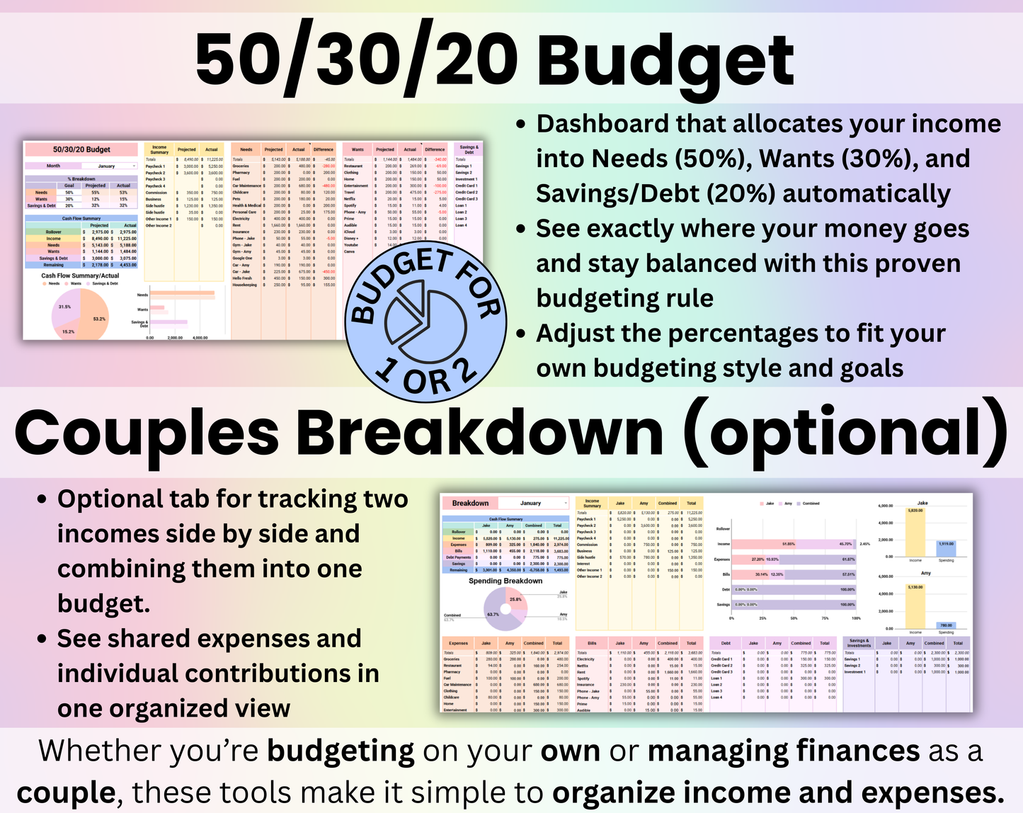 Annual & Monthly Budget Spreadsheet - Google Sheets & Excel Template for Personal Finance