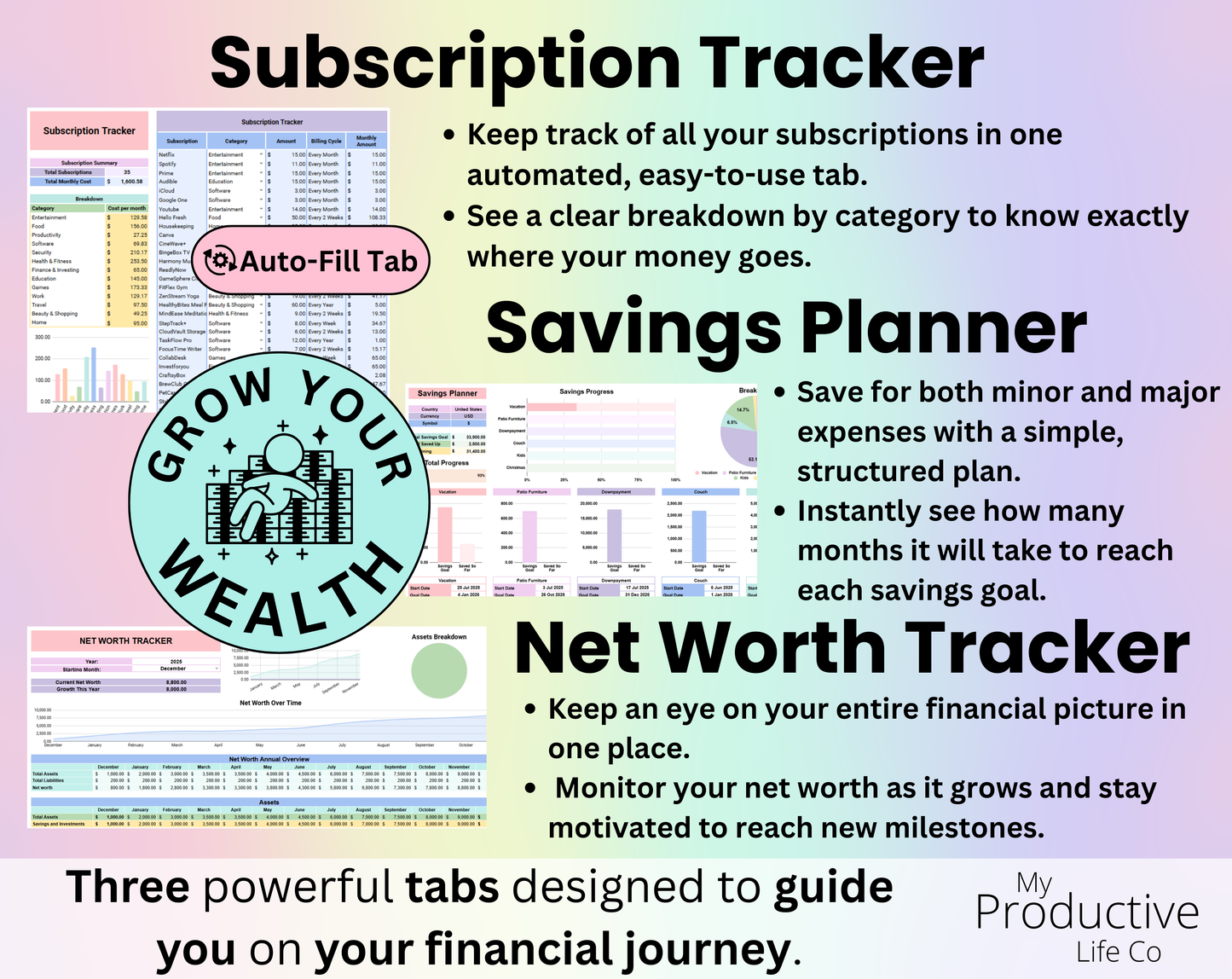 Annual & Monthly Budget Spreadsheet - Google Sheets & Excel Template for Personal Finance