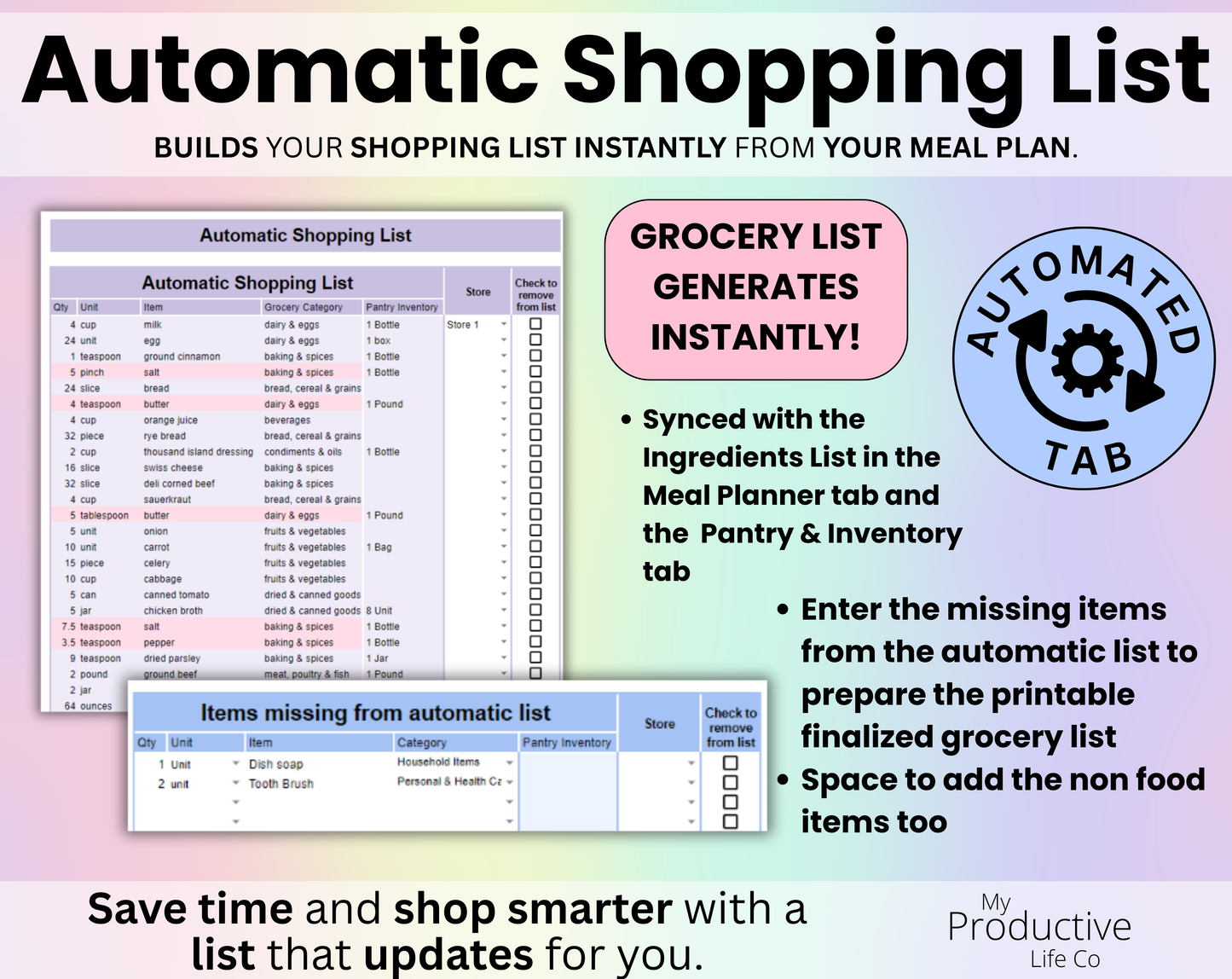 Weekly Meal Planner Spreadsheet Google Sheets and Excel Template