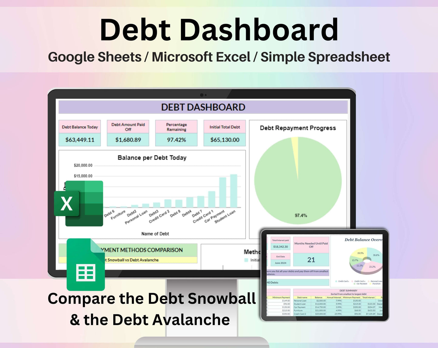 Debt Dashboard Spreadsheet Google Sheets and Excel Template