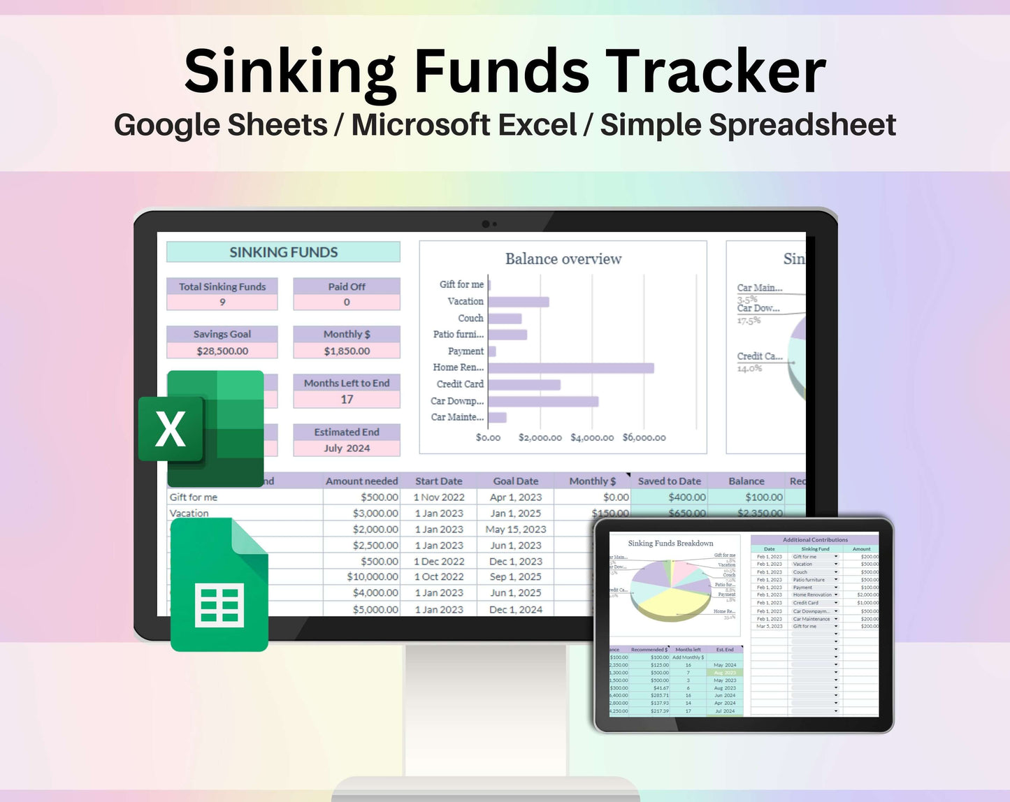 Sinking Funds Tracker Spreadsheet Google Sheets and Excel Template