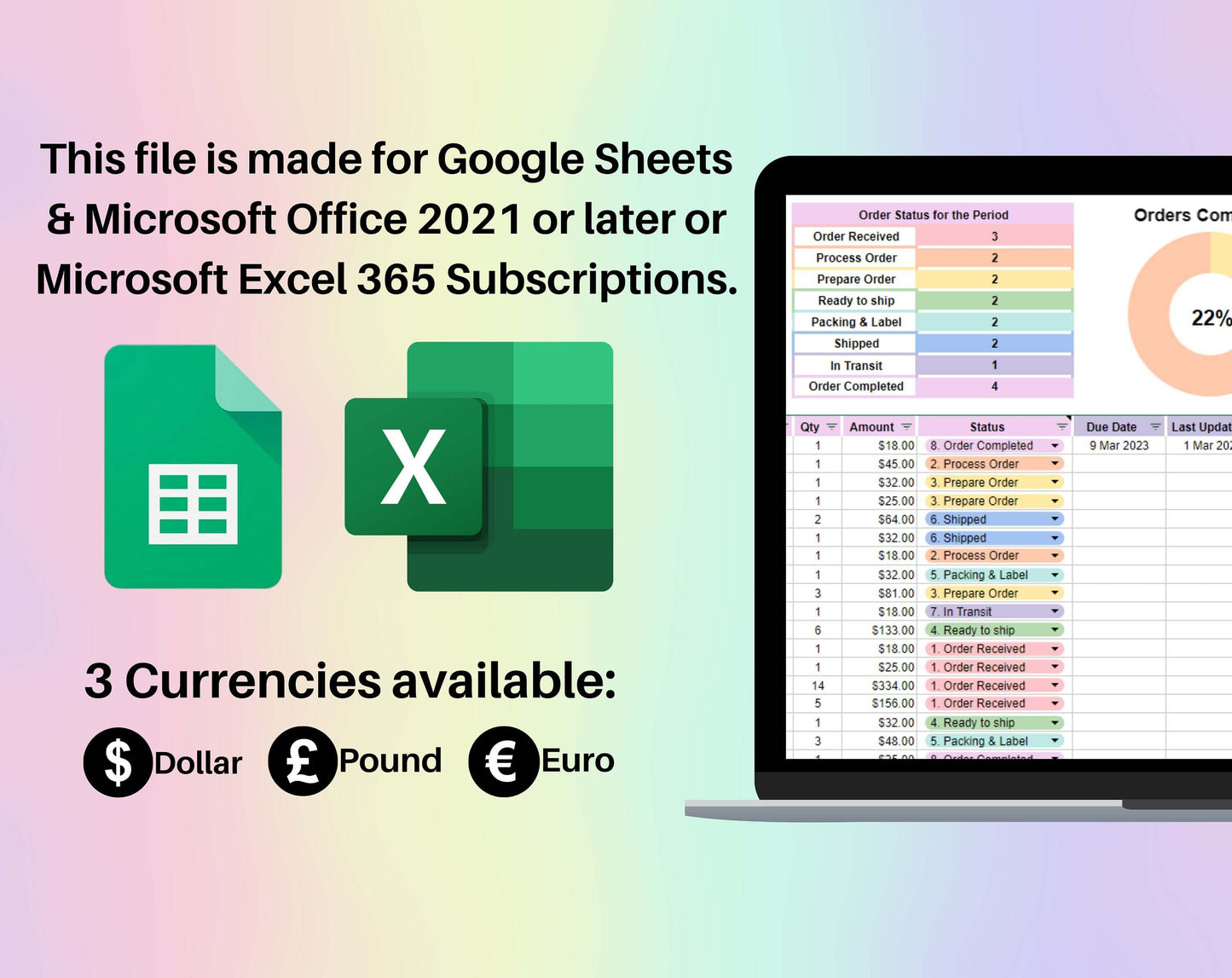 Order Tracker Google Sheets Excel Template Small Business Spreadsheet Digital Order Sales Log Monthly Order Status Management Order Manager