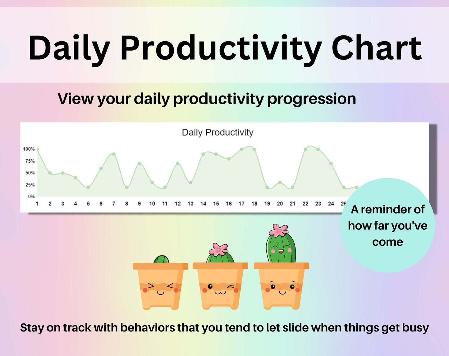 Habit Tracker Spreadsheet Google Sheets Daily Weekly Monthly Annual Goal Setting Digital Productivity Planner Routine To Do List Template