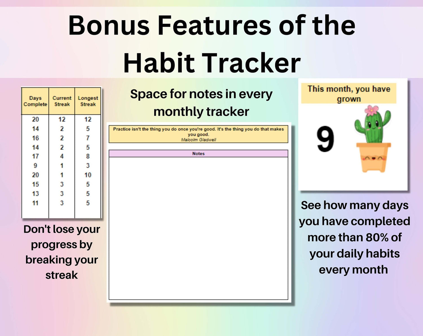 Habit Tracker Spreadsheet Google Sheets Daily Weekly Monthly Annual Goal Setting Digital Productivity Planner Routine To Do List Template