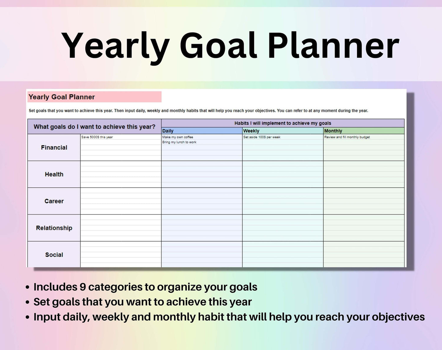 Habit Tracker Spreadsheet Google Sheets Daily Weekly Monthly Annual Goal Setting Digital Productivity Planner Routine To Do List Template