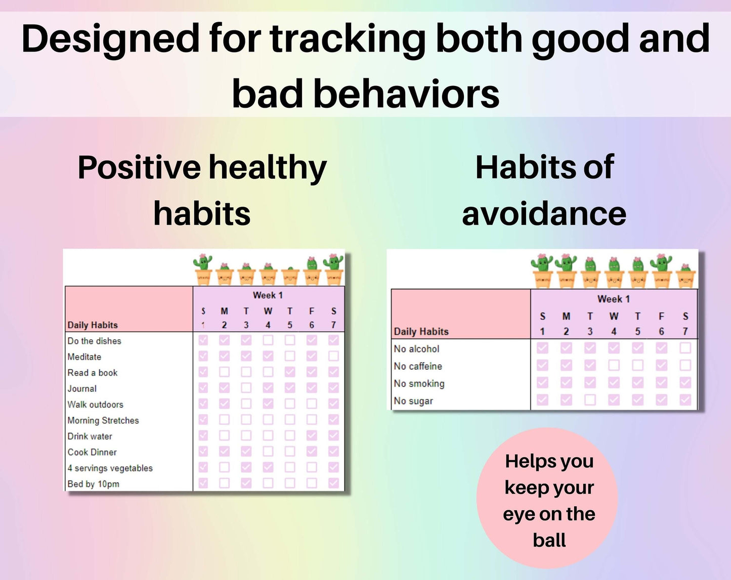 Habit Tracker Spreadsheet Google Sheets Daily Weekly Monthly Annual Goal Setting Digital Productivity Planner Routine To Do List Template