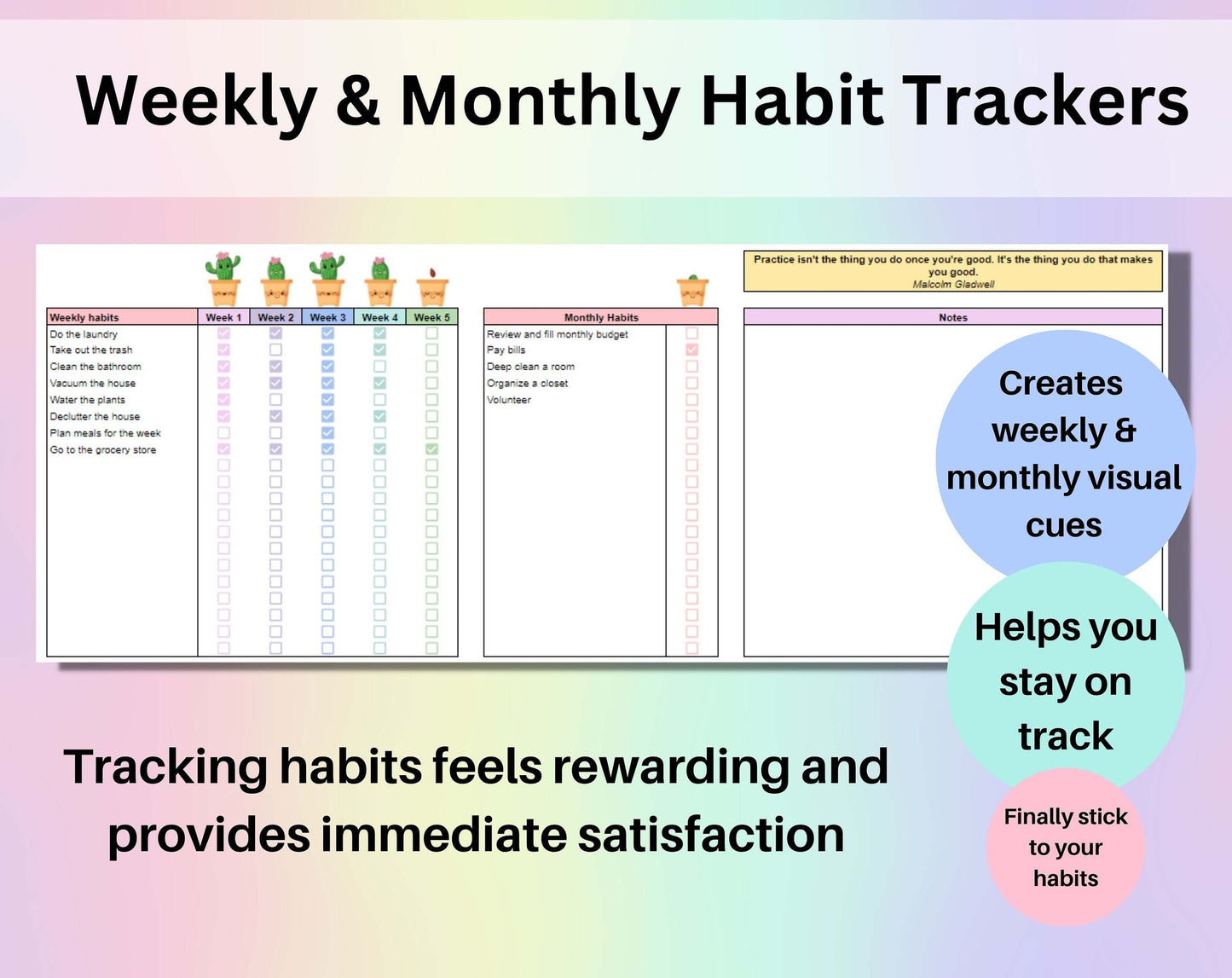 Habit Tracker Spreadsheet Google Sheets Daily Weekly Monthly Annual Goal Setting Digital Productivity Planner Routine To Do List Template