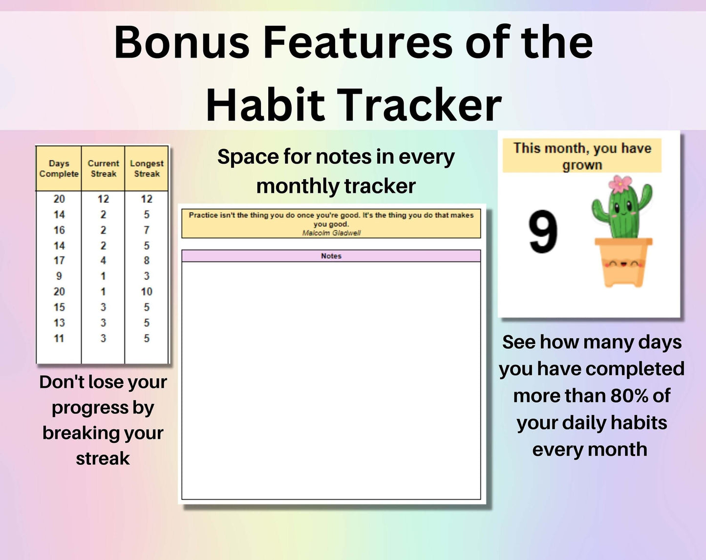 Habit Tracker for Weight Loss & Health Spreadsheet Google Sheets Fitness Diet Routine Planner Weight Tracker Daily Healthy Habit List Weekly