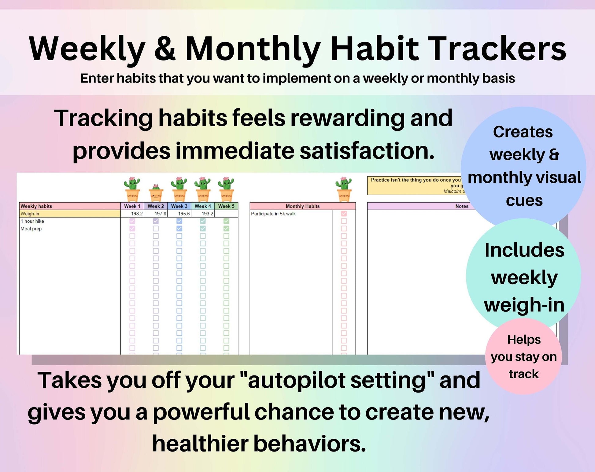 Habit Tracker for Weight Loss & Health Spreadsheet Google Sheets Fitness Diet Routine Planner Weight Tracker Daily Healthy Habit List Weekly