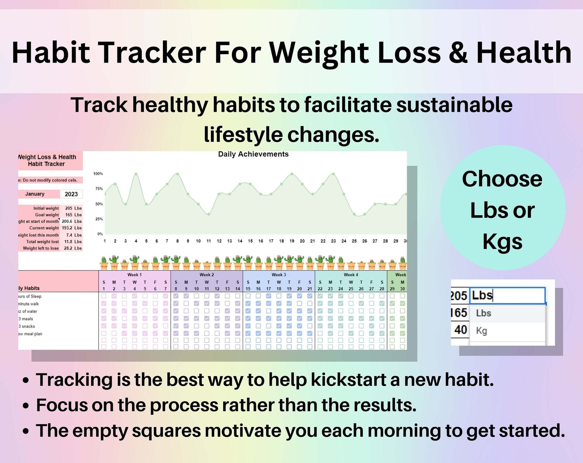 Habit Tracker for Weight Loss & Health Spreadsheet Google Sheets Fitness Diet Routine Planner Weight Tracker Daily Healthy Habit List Weekly