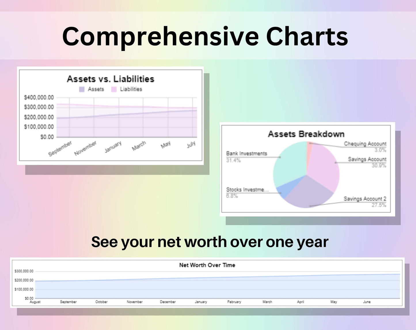 Net Worth Tracker Spreadsheet Google Sheets Template Digital Net Worth Calculator Personal Finance Planner Assets & Liabilities Template