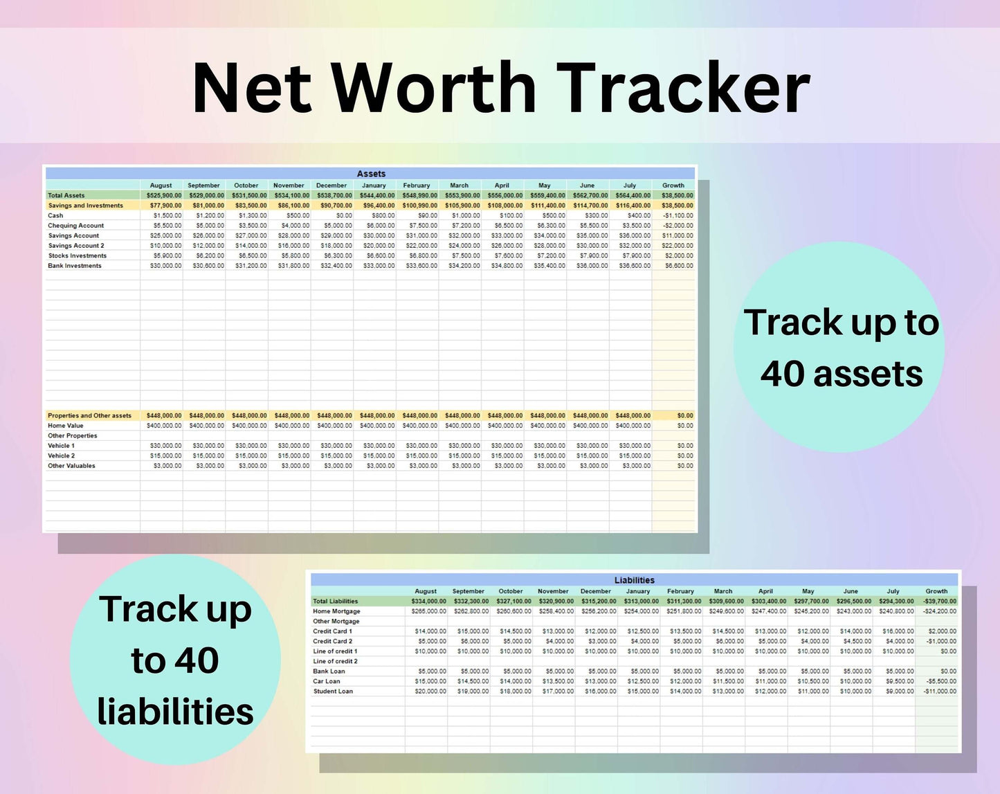 Net Worth Tracker Spreadsheet Google Sheets Template Digital Net Worth Calculator Personal Finance Planner Assets & Liabilities Template