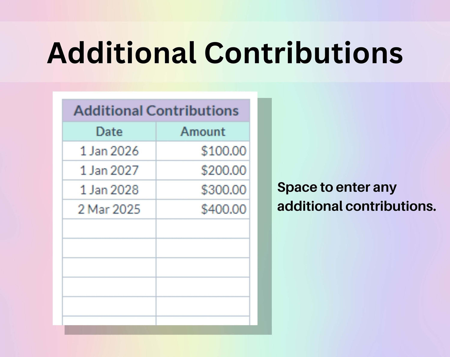 Compound Interest Calculator Spreadsheet, Rainbow Google Sheets Template, Digital Investment Tracker, Finance Planner, Retirement Plan