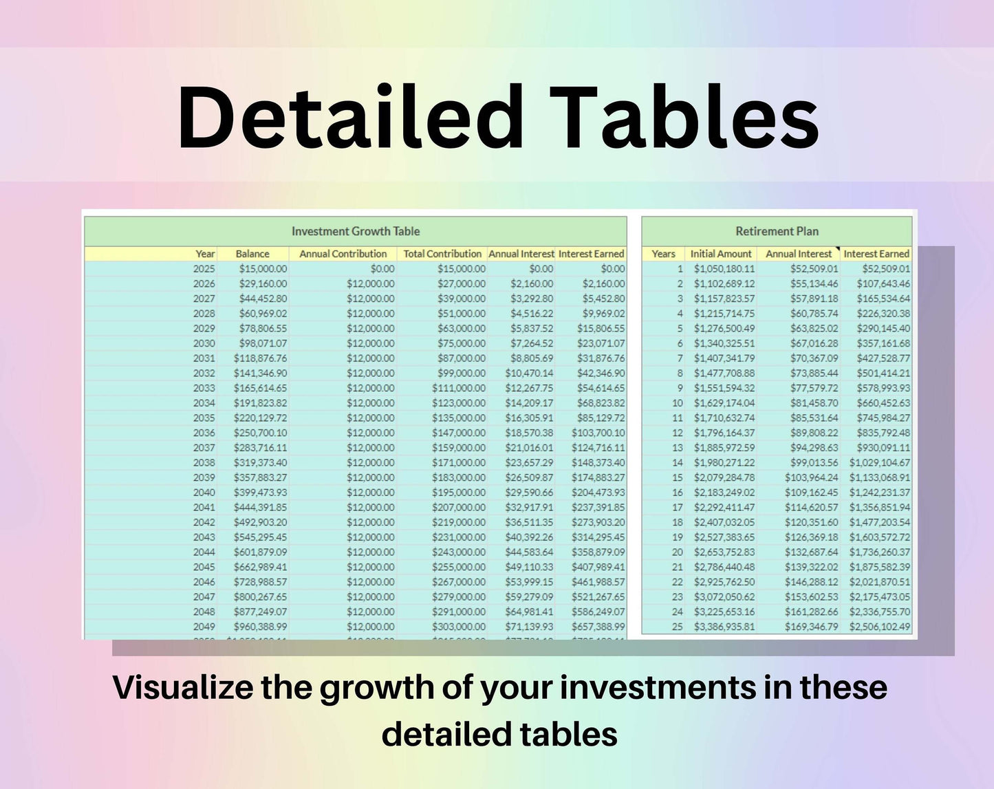Compound Interest Calculator Spreadsheet, Rainbow Google Sheets Template, Digital Investment Tracker, Finance Planner, Retirement Plan