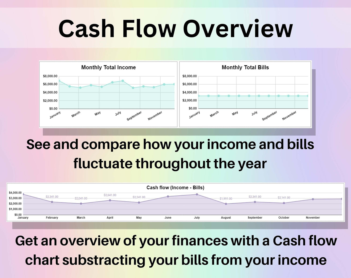 Bill Calendar Spreadsheet Google Sheets Excel Monthly Calendar Debt & Bill Payment Checklist Personal Finance Income Tracker Digital Planner