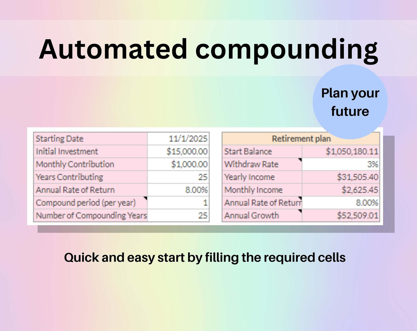 Compound Interest Calculator Spreadsheet, Rainbow Google Sheets Template, Digital Investment Tracker, Finance Planner, Retirement Plan