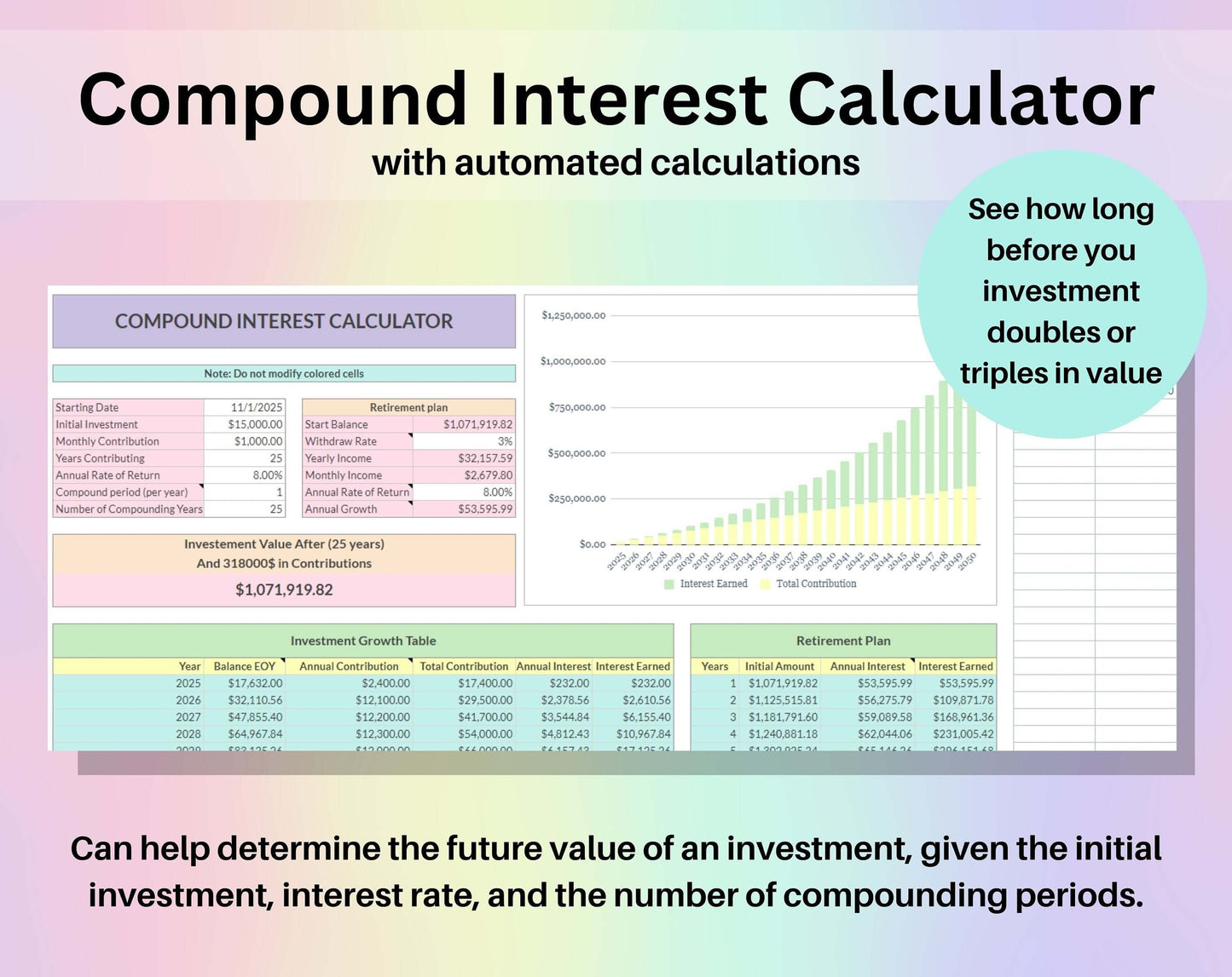 Compound Interest Calculator Spreadsheet, Rainbow Google Sheets Template, Digital Investment Tracker, Finance Planner, Retirement Plan