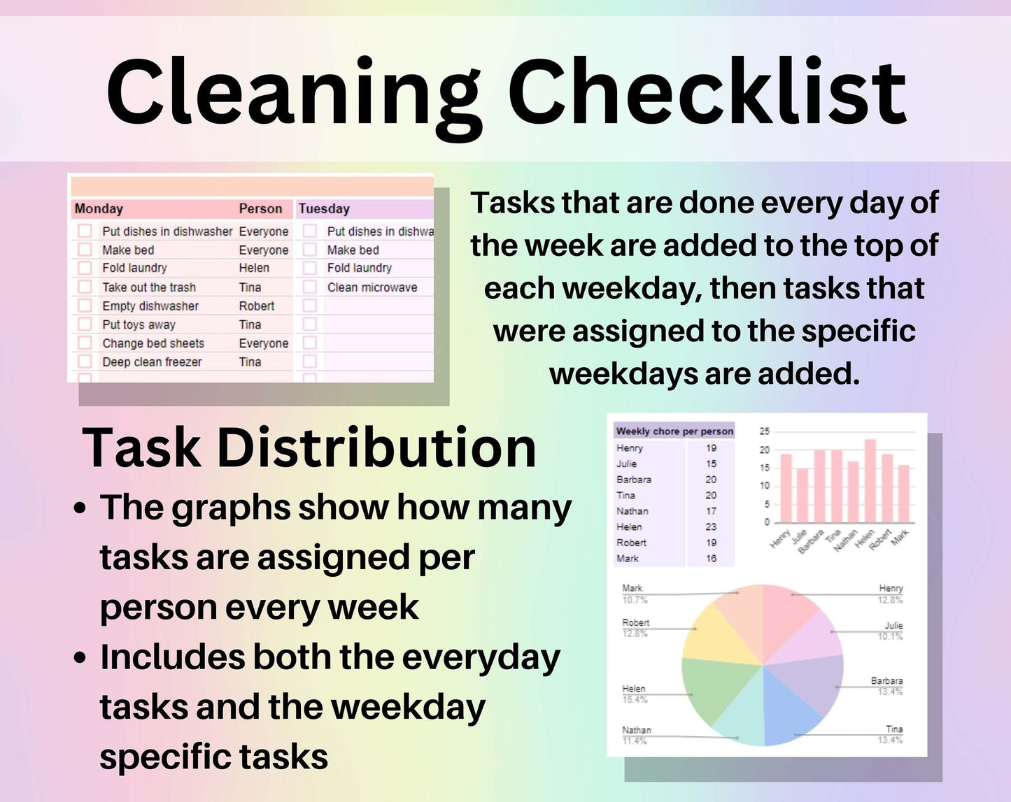 Cleaning & Chore List Spreadsheet Google Sheets Excel Household Task Distribution Schedule Cleaning Checklist Weekly To-Do Calendar Template