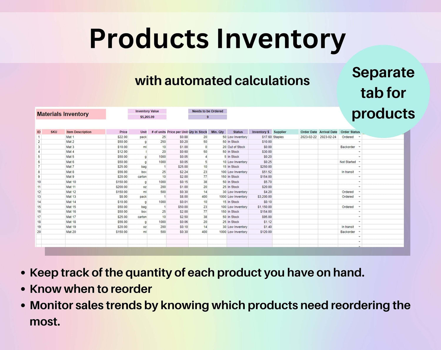 Inventory Tracker & Manager Small Business Spreadsheet Google Sheets Template Digital Materials and Products Overview Inventory Management