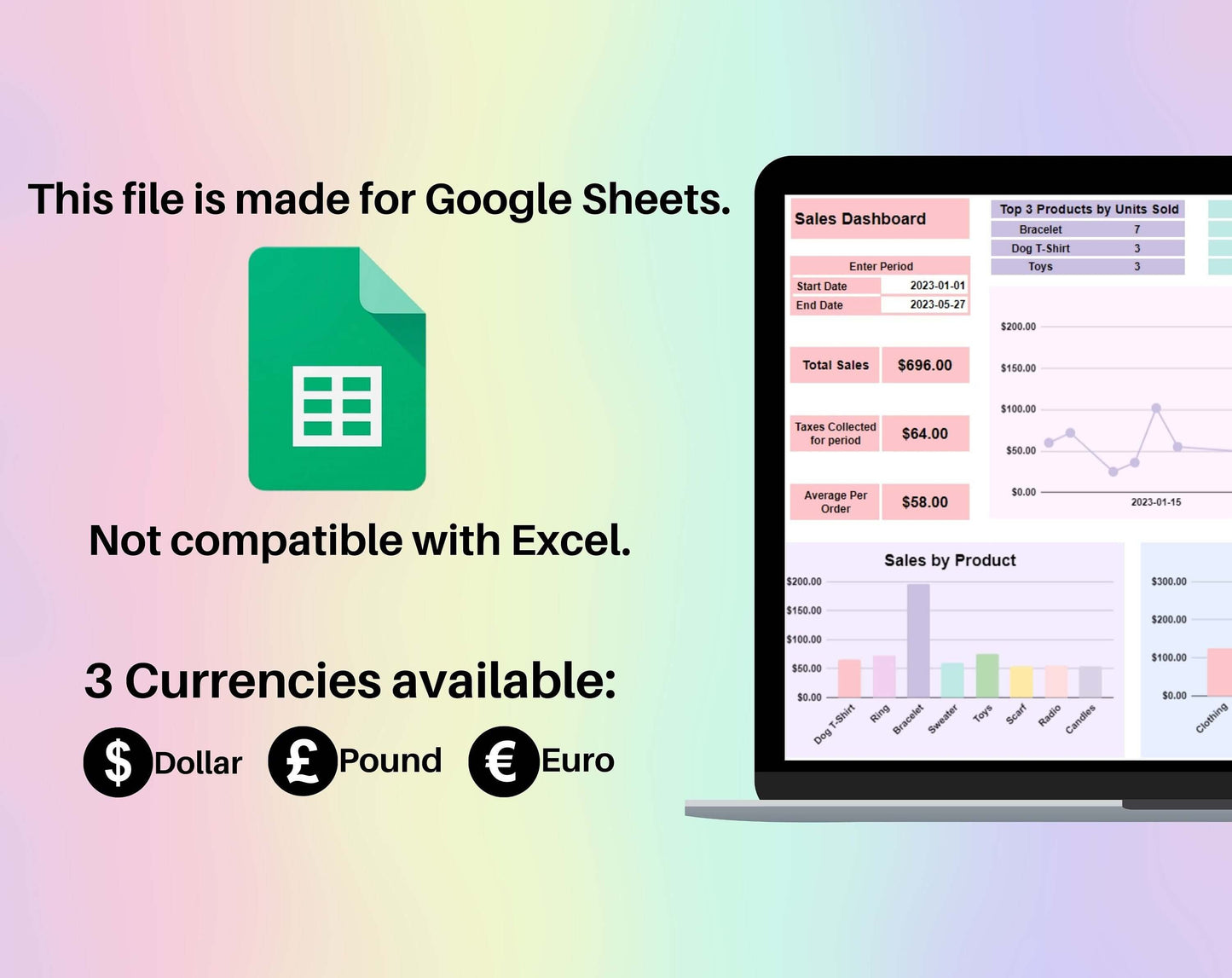 Sales Dashboard Google Sheets Template Small Business Spreadsheet Digital Template Sales Statistics Online Sales Insight Manager Management