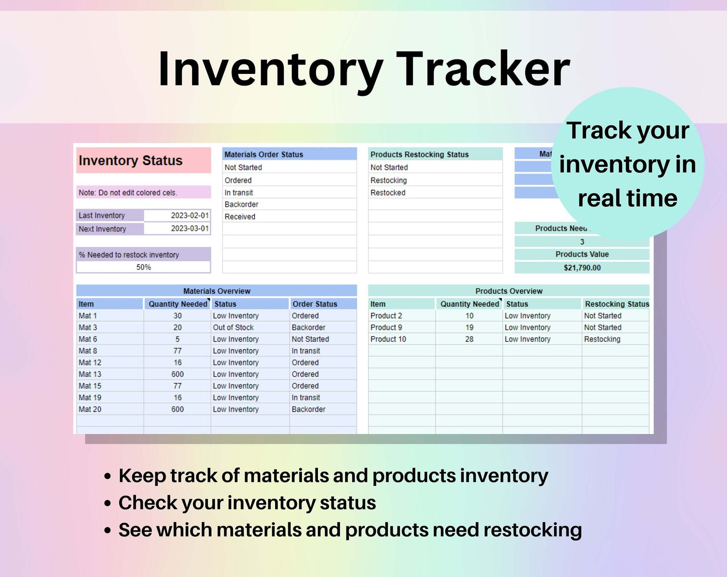 Inventory Tracker & Manager Small Business Spreadsheet Google Sheets Template Digital Materials and Products Overview Inventory Management