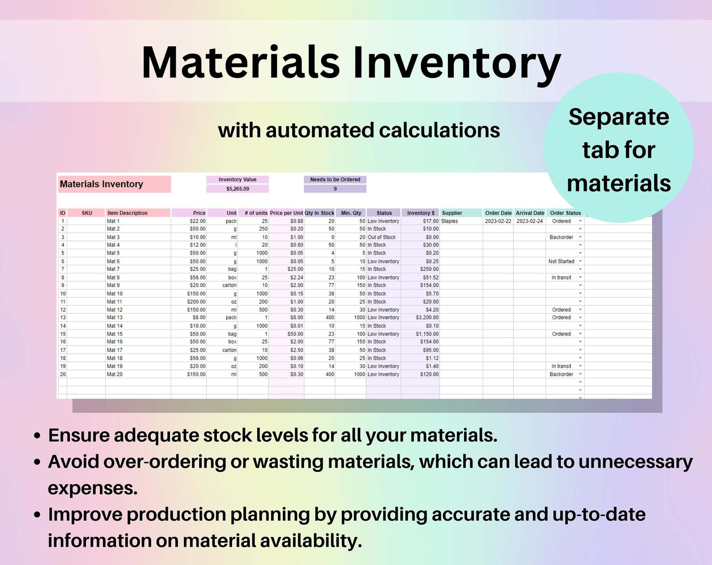 Inventory Tracker & Manager Small Business Spreadsheet Google Sheets Template Digital Materials and Products Overview Inventory Management