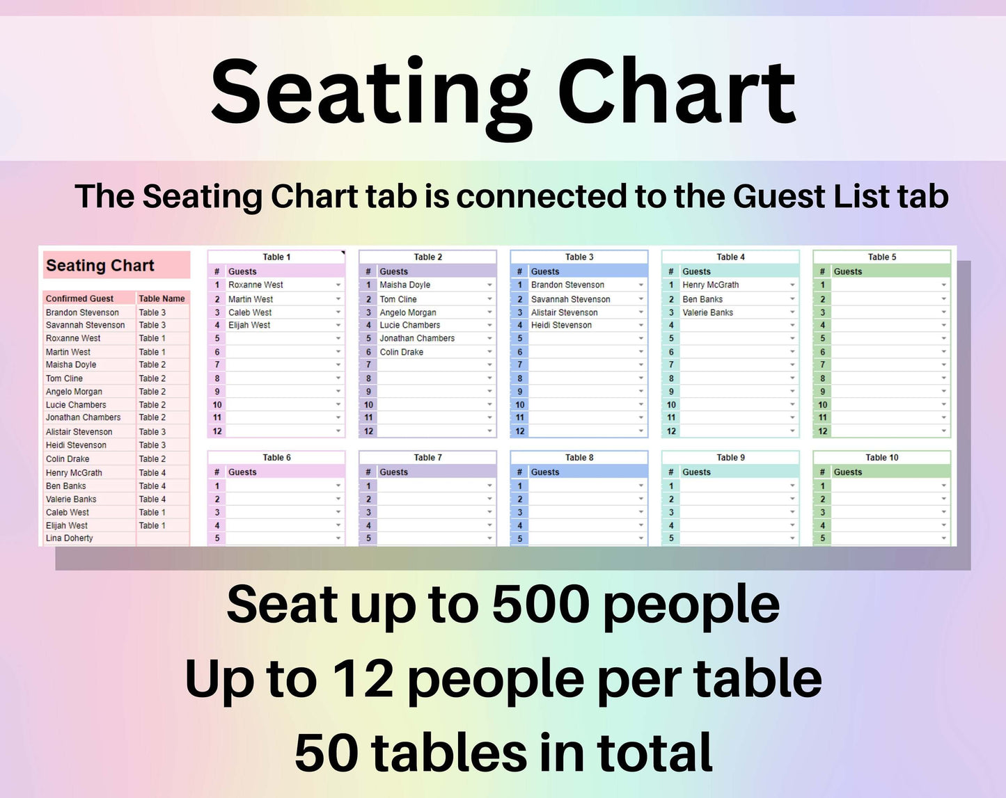 Wedding Guest List & Seating Chart Spreadsheet Google Sheets Wedding Planner Guest Dashboard and Tracker Digital Wedding Tables Number List