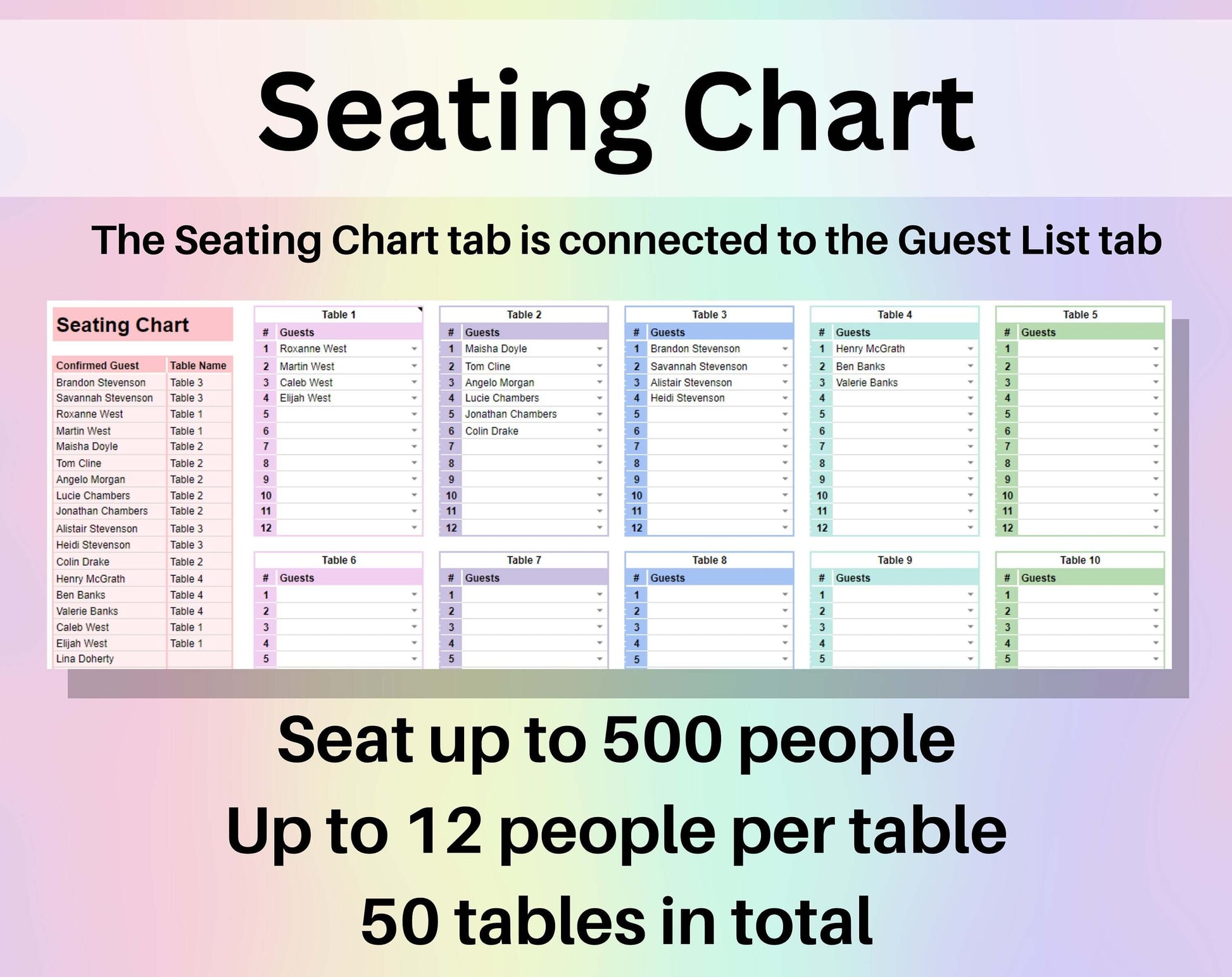 Wedding Guest List & Seating Chart Spreadsheet Google Sheets Wedding Planner Guest Dashboard and Tracker Digital Wedding Tables Number List