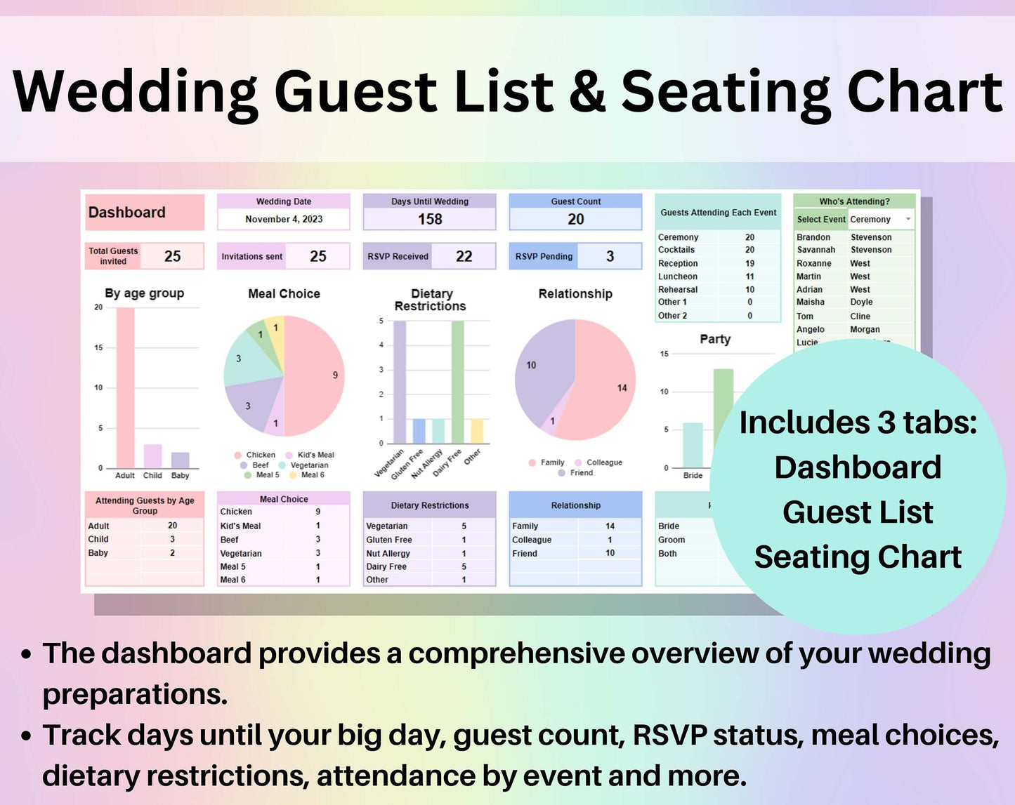 Wedding Guest List & Seating Chart Spreadsheet Google Sheets Wedding Planner Guest Dashboard and Tracker Digital Wedding Tables Number List