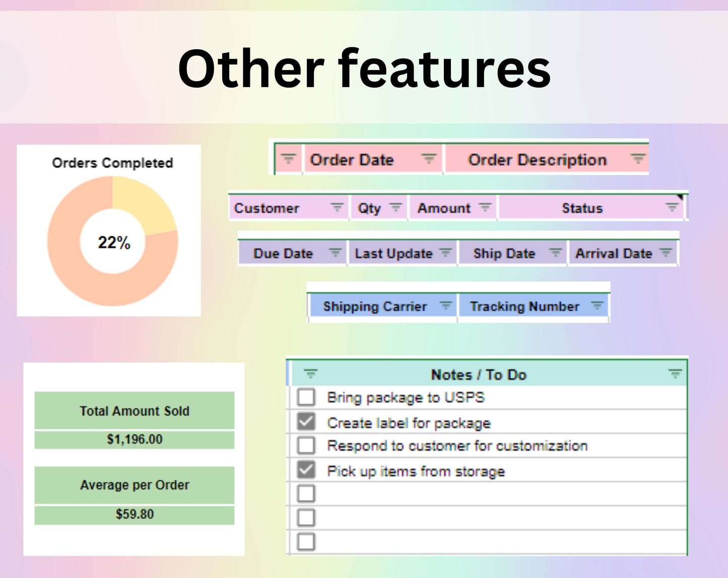 Order Tracker Google Sheets Excel Template Small Business Spreadsheet Digital Order Sales Log Monthly Order Status Management Order Manager