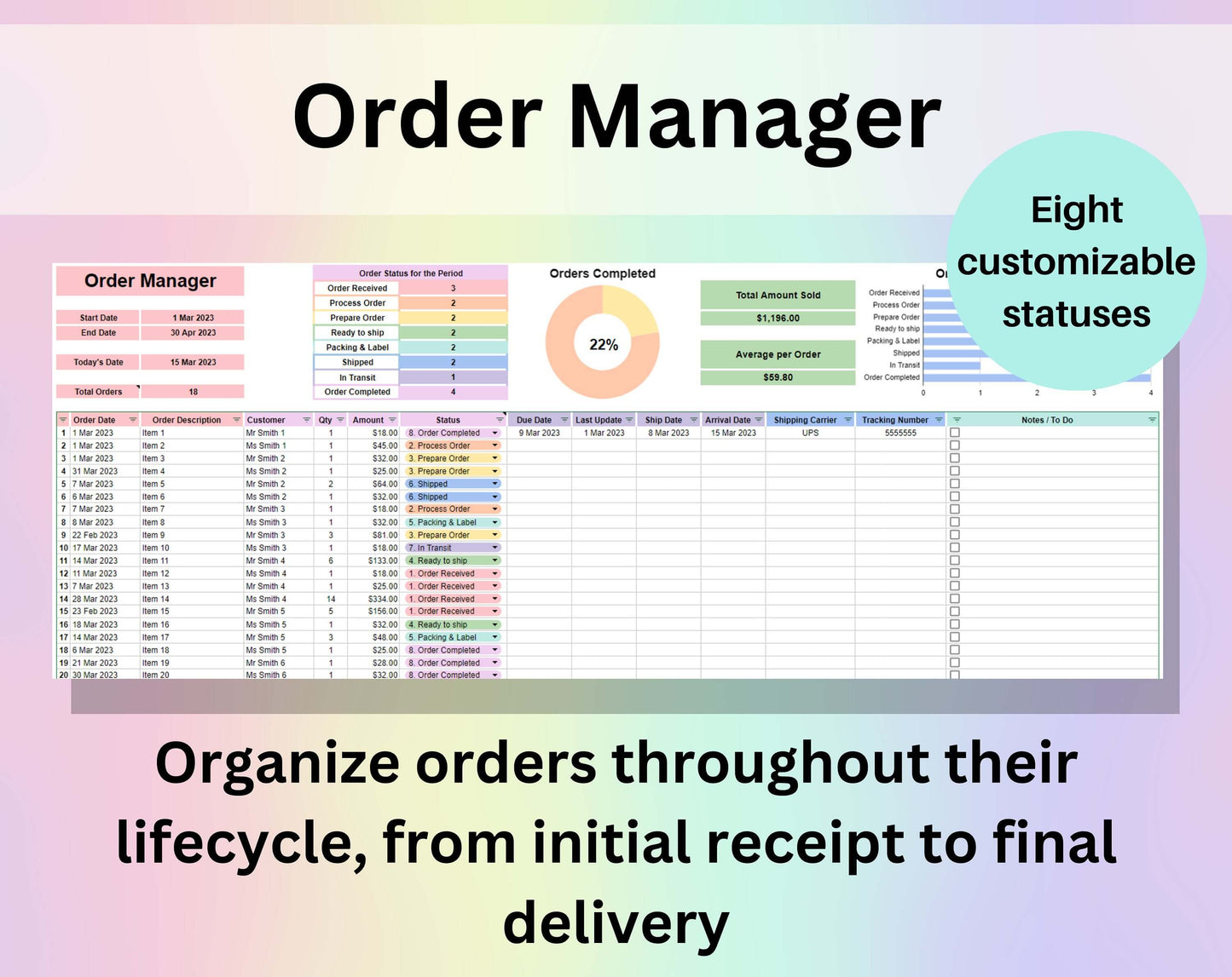Order Tracker Google Sheets Excel Template Small Business Spreadsheet Digital Order Sales Log Monthly Order Status Management Order Manager