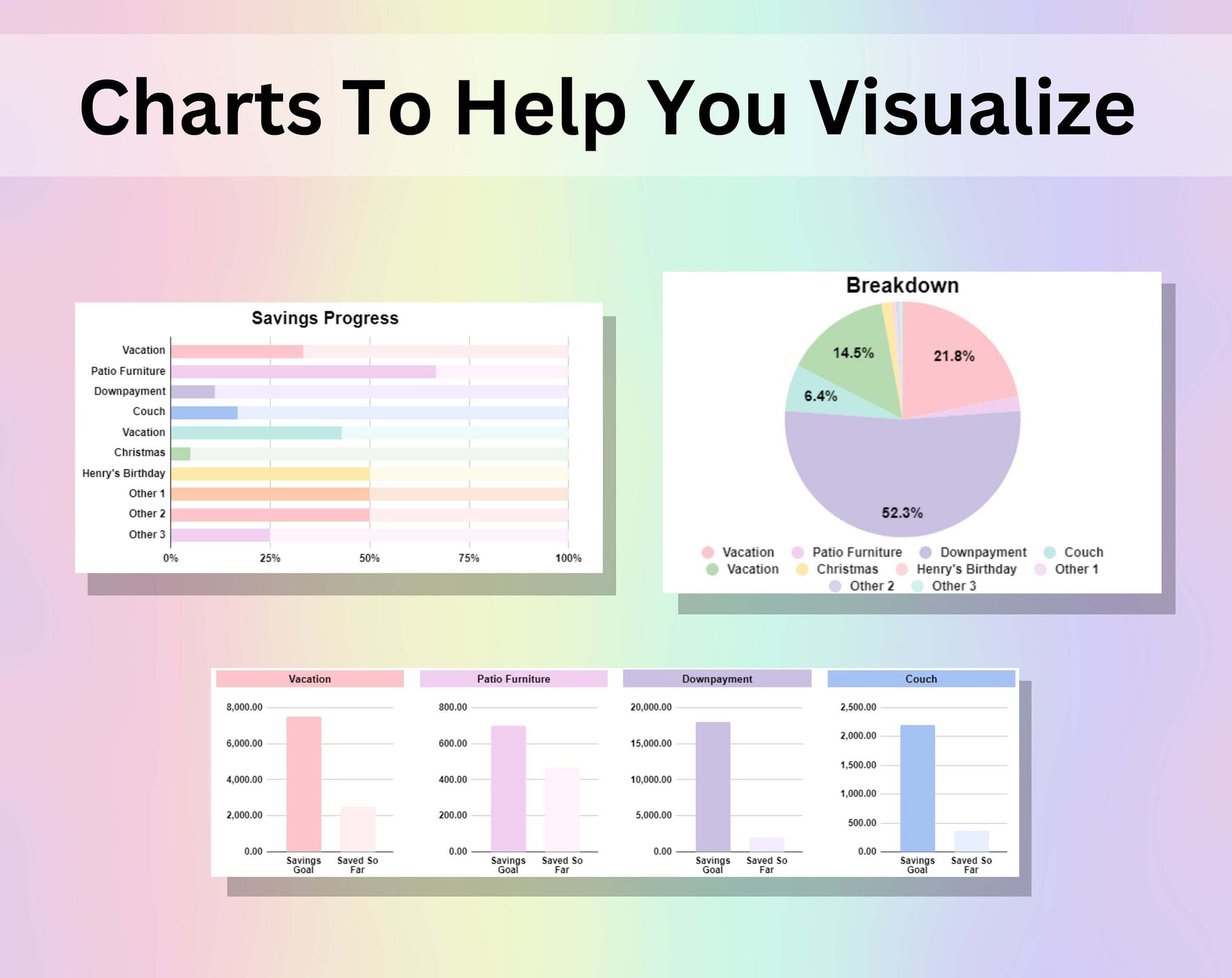 Savings Planner Template Reach Your Financial Goals Tracker Spreadsheet Google Sheets Excel Digital Savings Calculator Saving Fund Worksheet