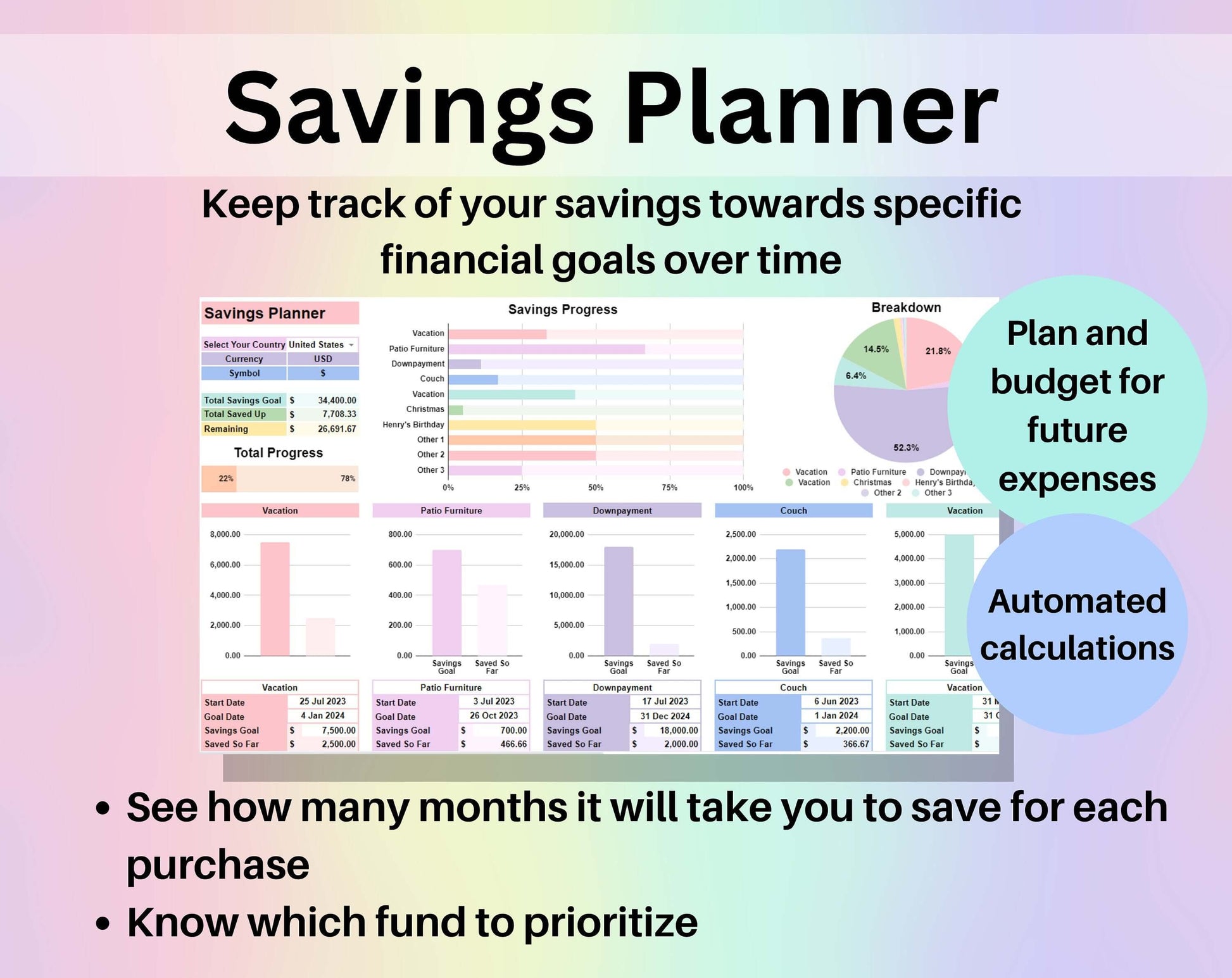 Savings Planner Template Reach Your Financial Goals Tracker Spreadsheet Google Sheets Excel Digital Savings Calculator Saving Fund Worksheet