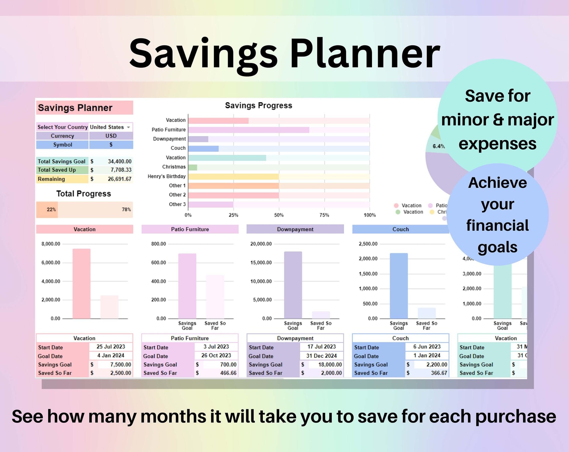Ultimate Monthly Budget Spreadsheet Google Sheets Excel Template Digital Financial Planner Debt Snowball Sinking Fund Subscription Tracker