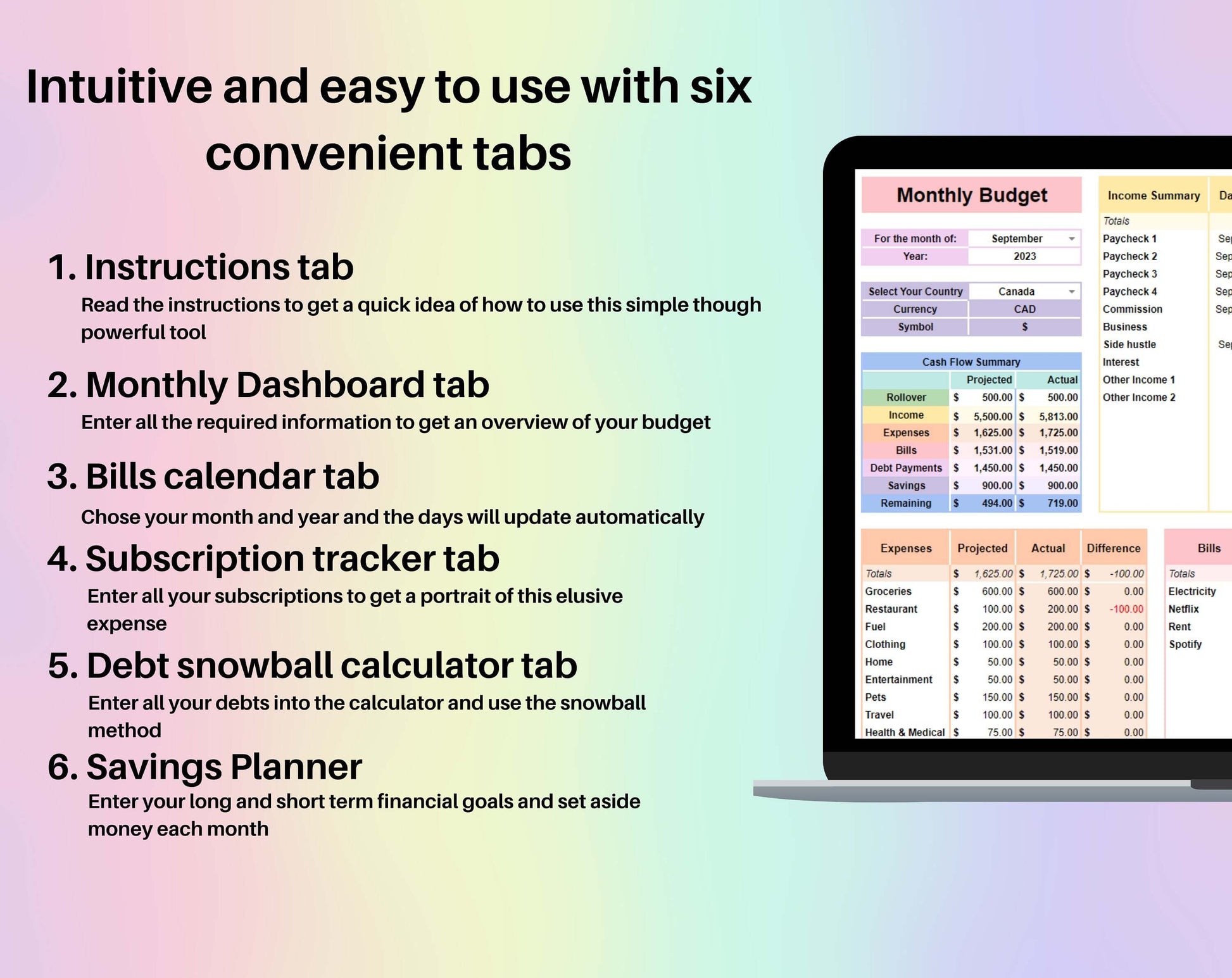Ultimate Monthly Budget Spreadsheet Google Sheets Excel Template Digital Financial Planner Debt Snowball Sinking Fund Subscription Tracker