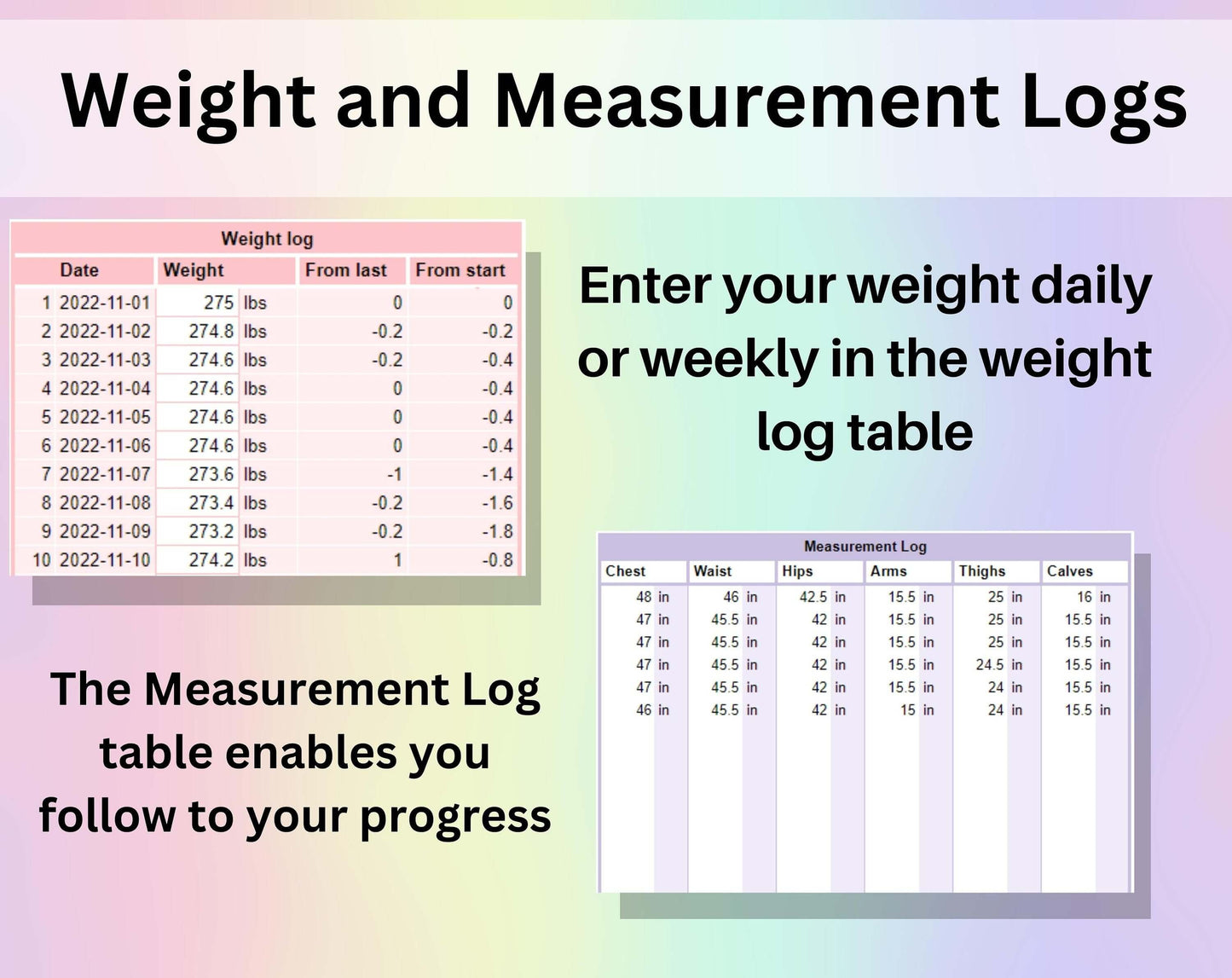 Weight Loss Tracker Spreadsheet Google Sheets Excel Weight Tracker Daily Weekly Diet Weigh-in Chart Weight Loss Journal Health and Wellness