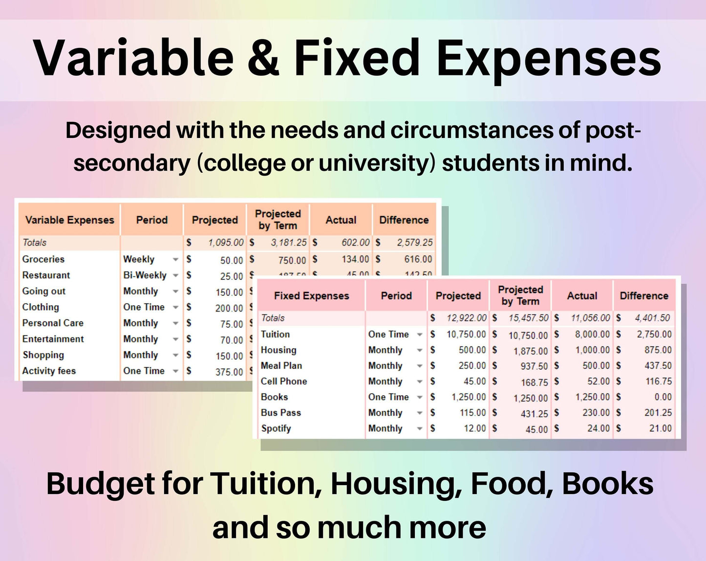 Budget for Students Spreadsheet Google Sheets Excel Template Digital Academic Financial Planner College University Finance Tracker Worksheet