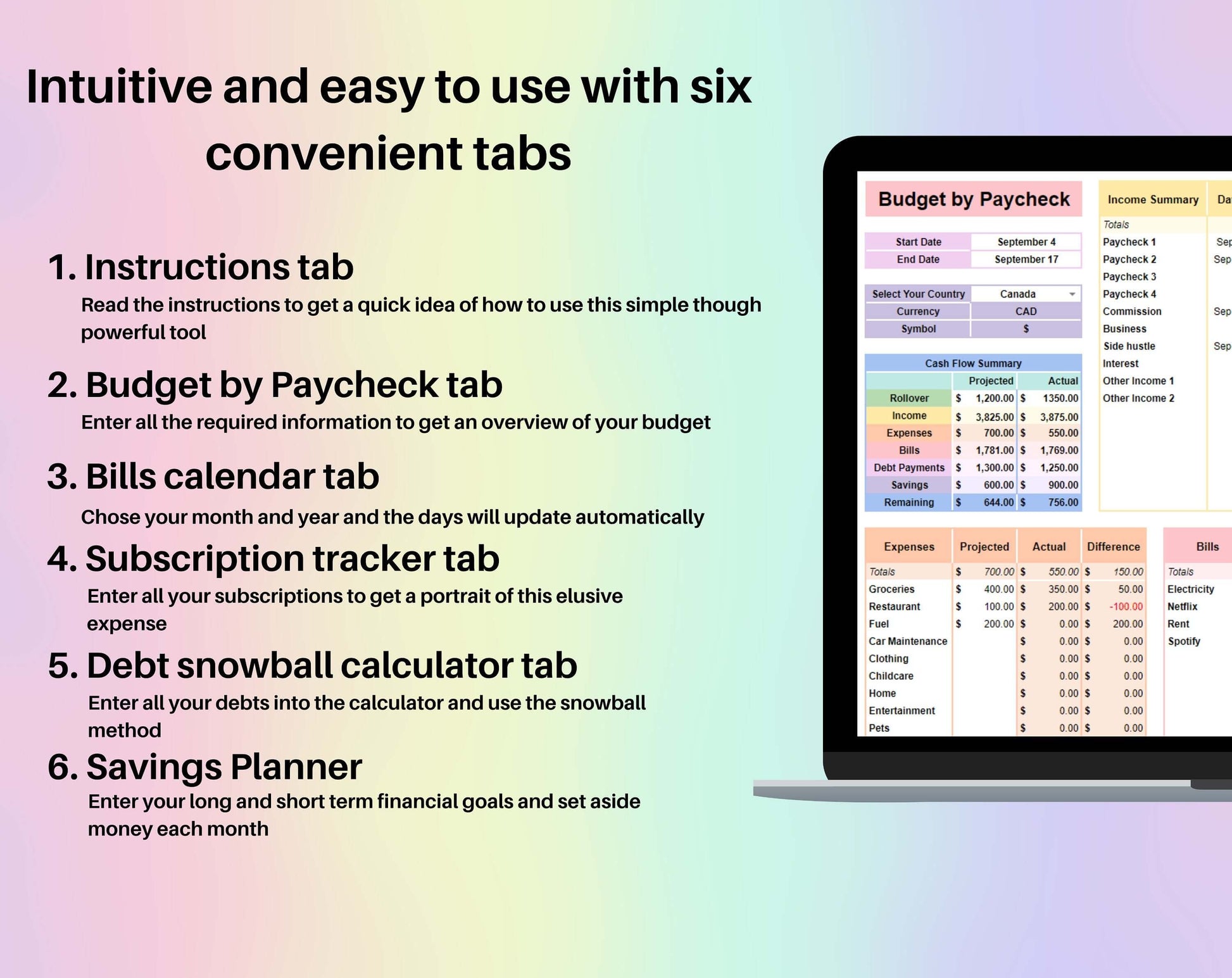 Ultimate Budget by Paycheck Spreadsheet Google Sheets Excel Template Weekly Biweekly Financial Planner Debt Snowball Subscription Tracker