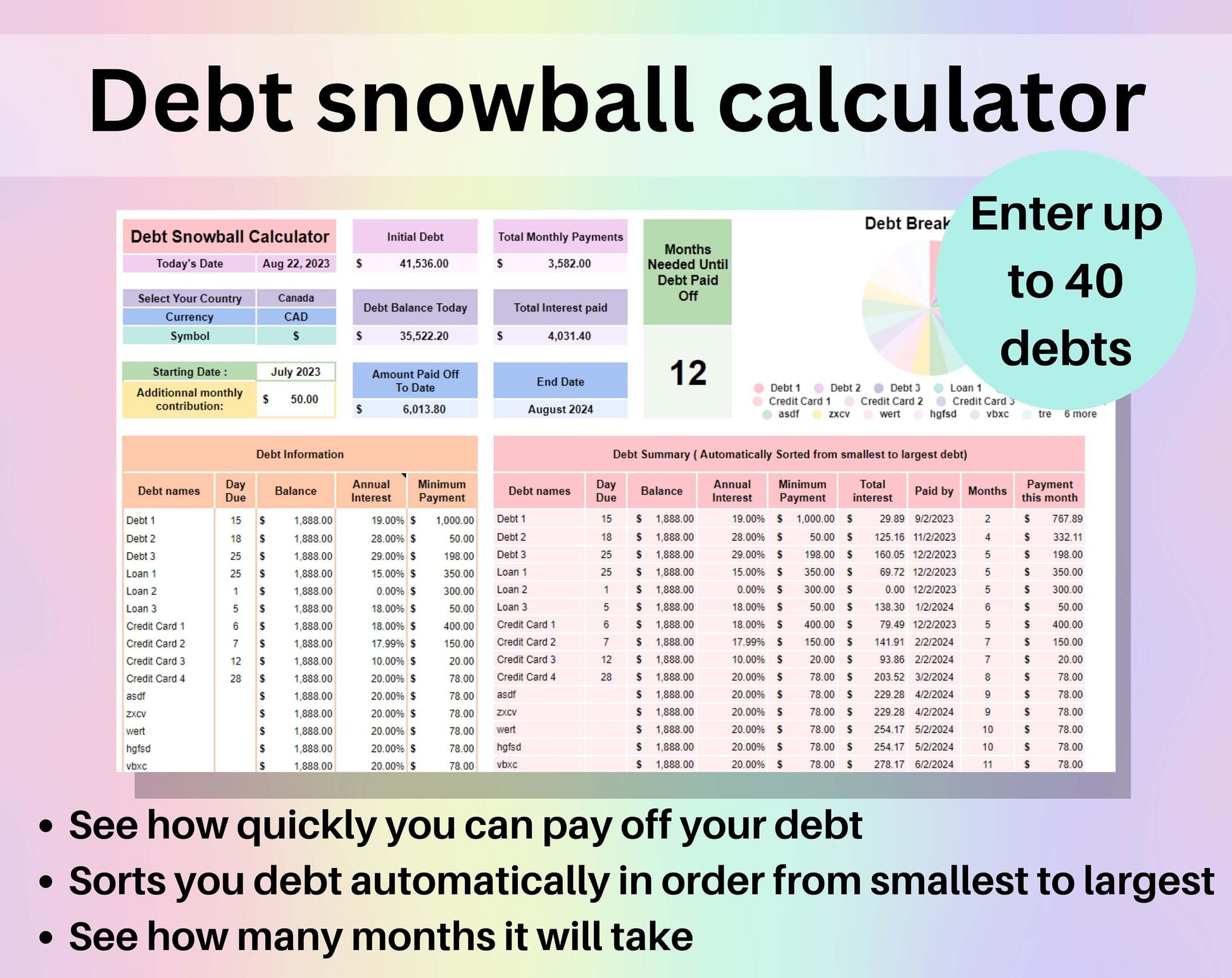 Ultimate Monthly Budget Spreadsheet Google Sheets Excel Template Digital Financial Planner Debt Snowball Sinking Fund Subscription Tracker