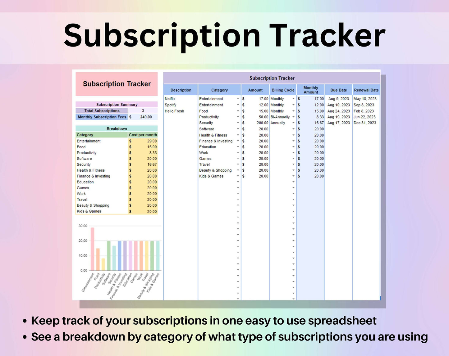 Monthly Budget Spreadsheet Google Sheets Excel Template Digital Financial Planner Beginners Personal Finance Worksheet Subscription Tracker