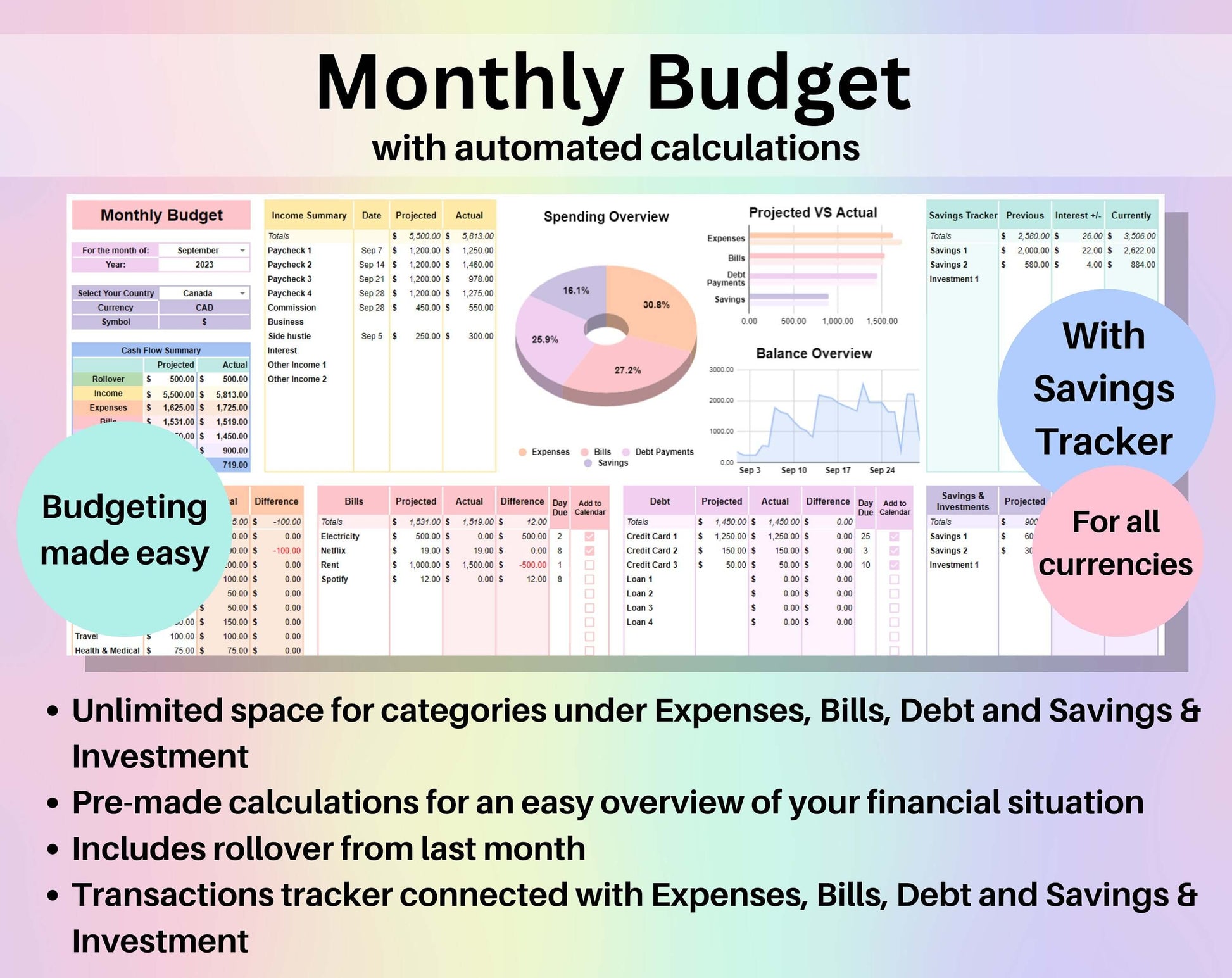 Ultimate Monthly Budget Spreadsheet Google Sheets Excel Template Digital Financial Planner Debt Snowball Sinking Fund Subscription Tracker
