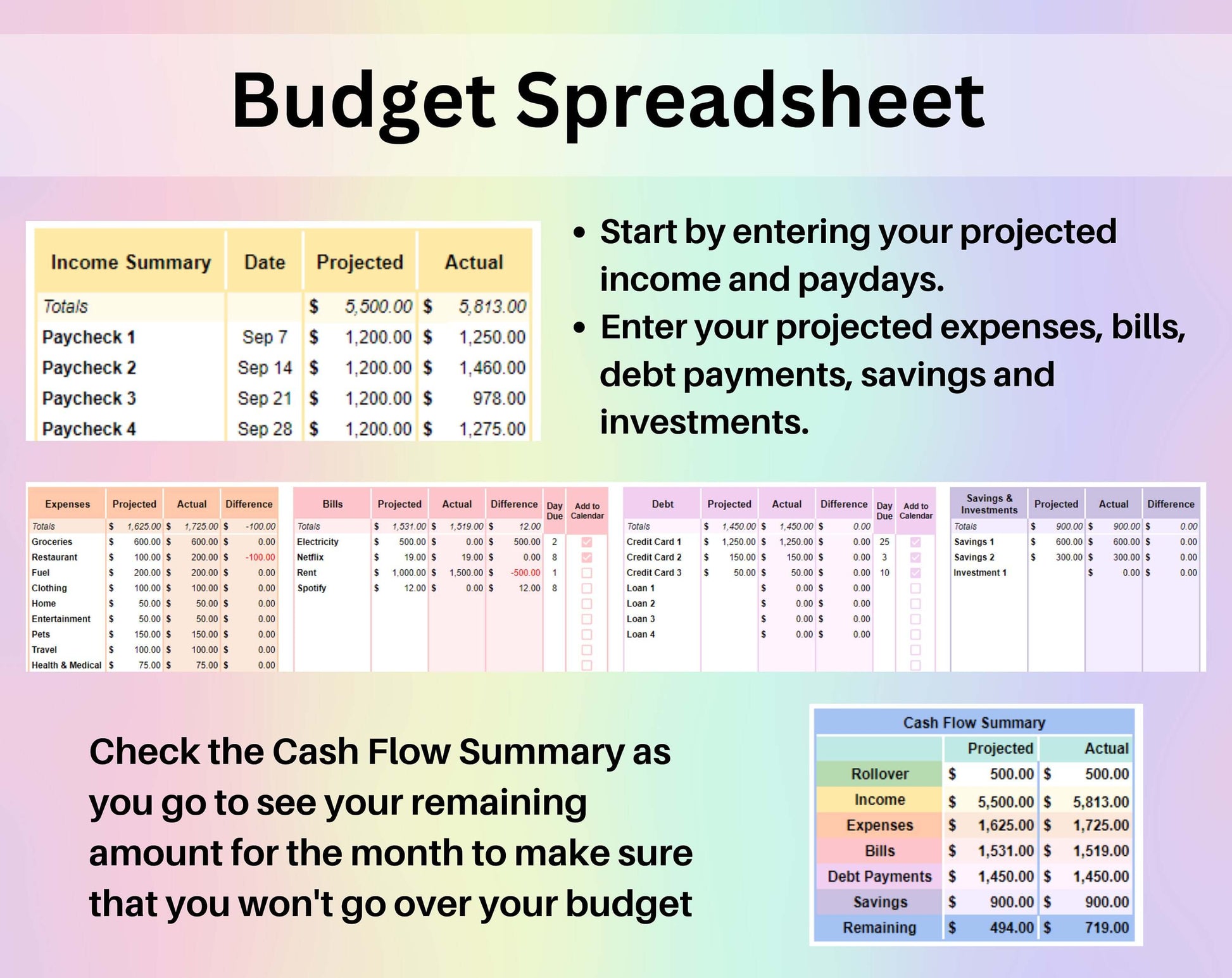Simple Budget by Paycheck Spreadsheet Google Sheets Excel Template Weekly Biweekly Financial Planner Debt Snowball Subscription Tracker
