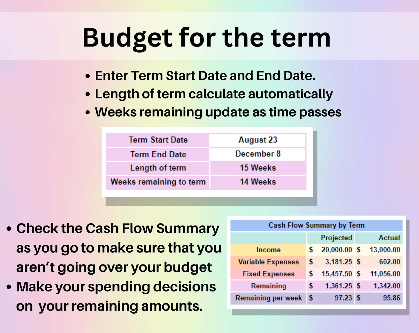 Budget for Students Spreadsheet Google Sheets Excel Template Digital Academic Financial Planner College University Finance Tracker Worksheet