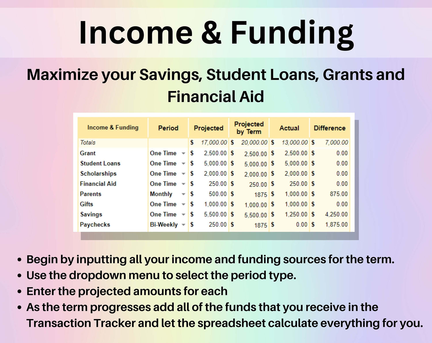 Budget for Students Spreadsheet Google Sheets Excel Template Digital Academic Financial Planner College University Finance Tracker Worksheet