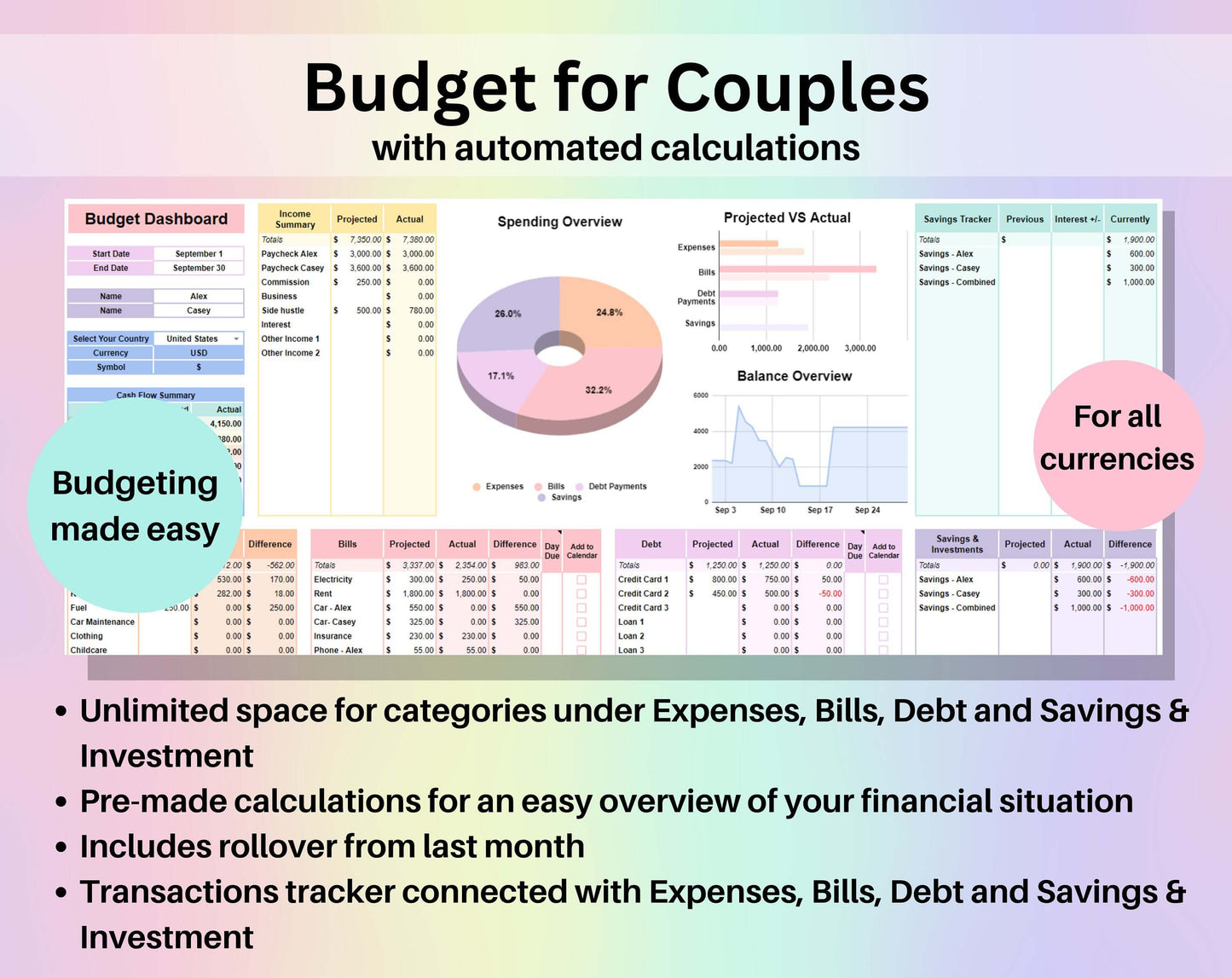 Ultimate Budget for Couples Spreadsheet Google Sheets Excel Template Biweekly Monthly Financial Planner Debt Snowball Subscription Tracker